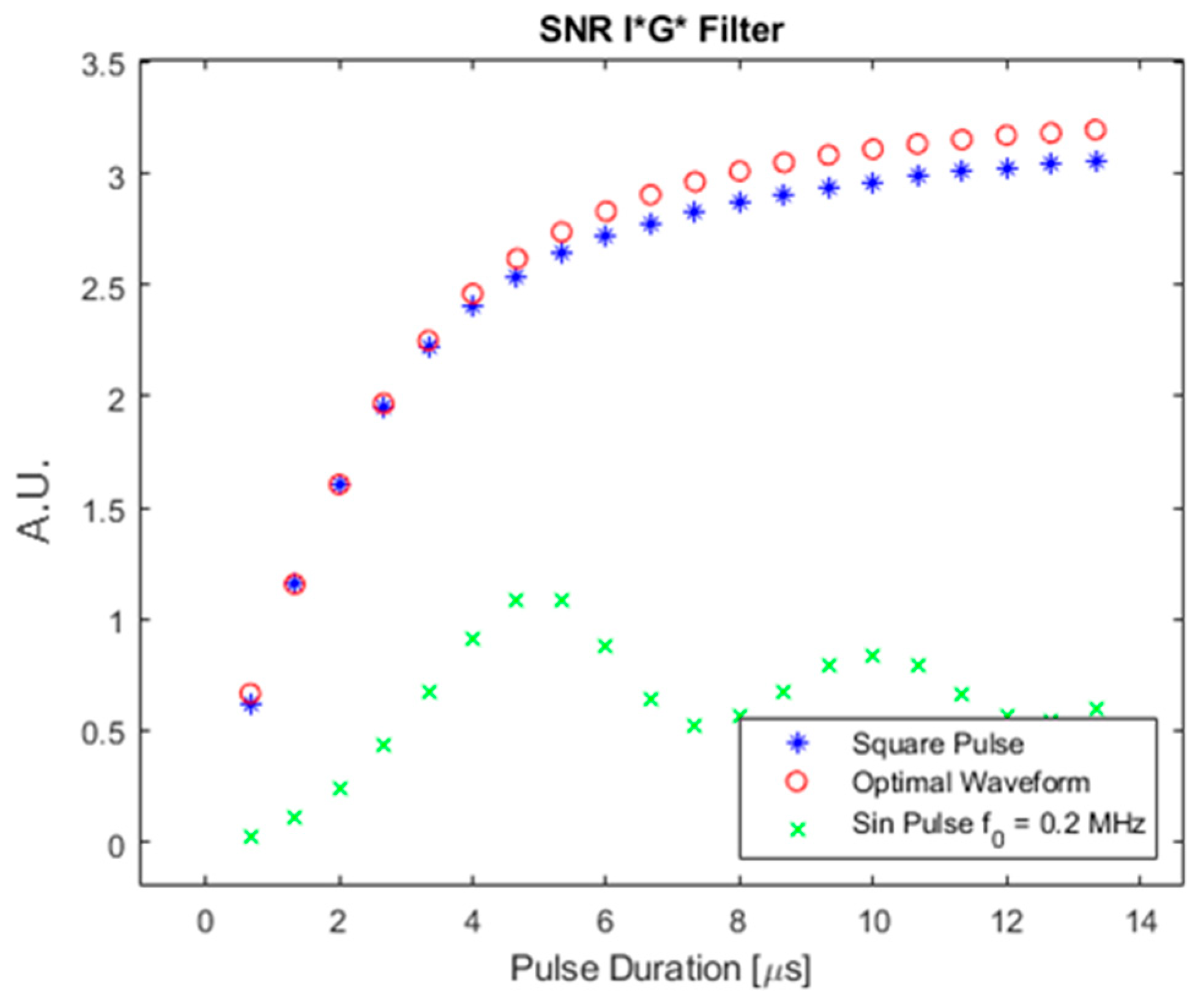 Symmetry 14 02233 g015