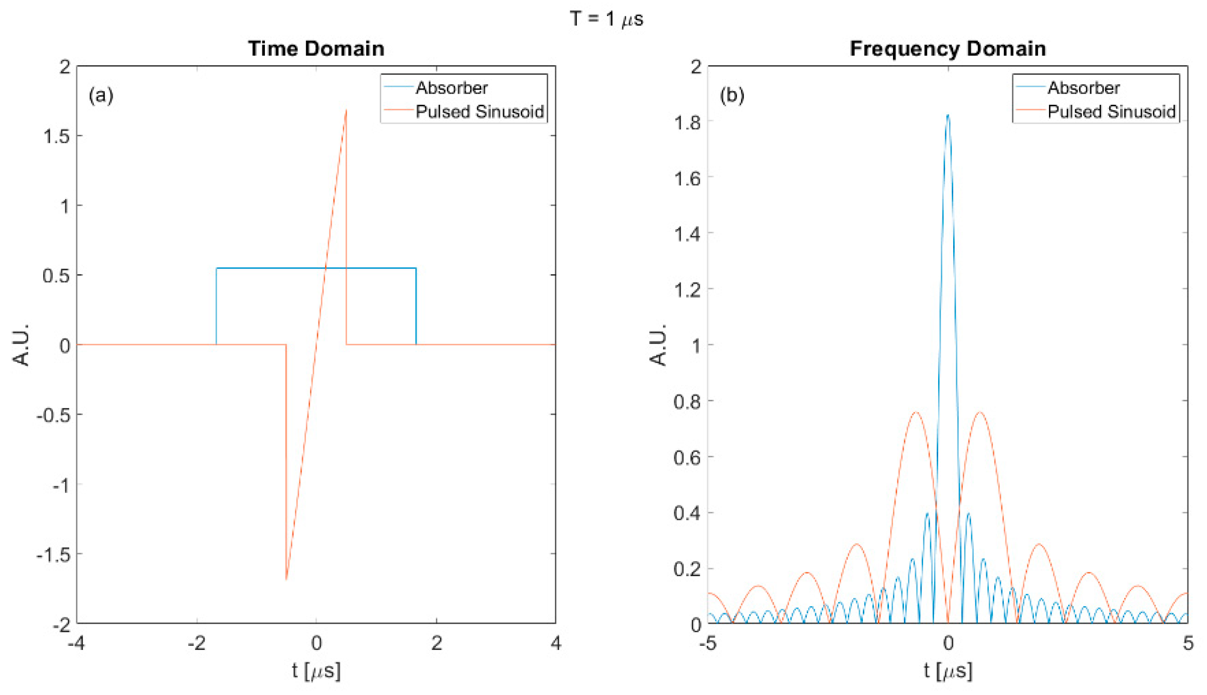 Symmetry 14 02233 g016