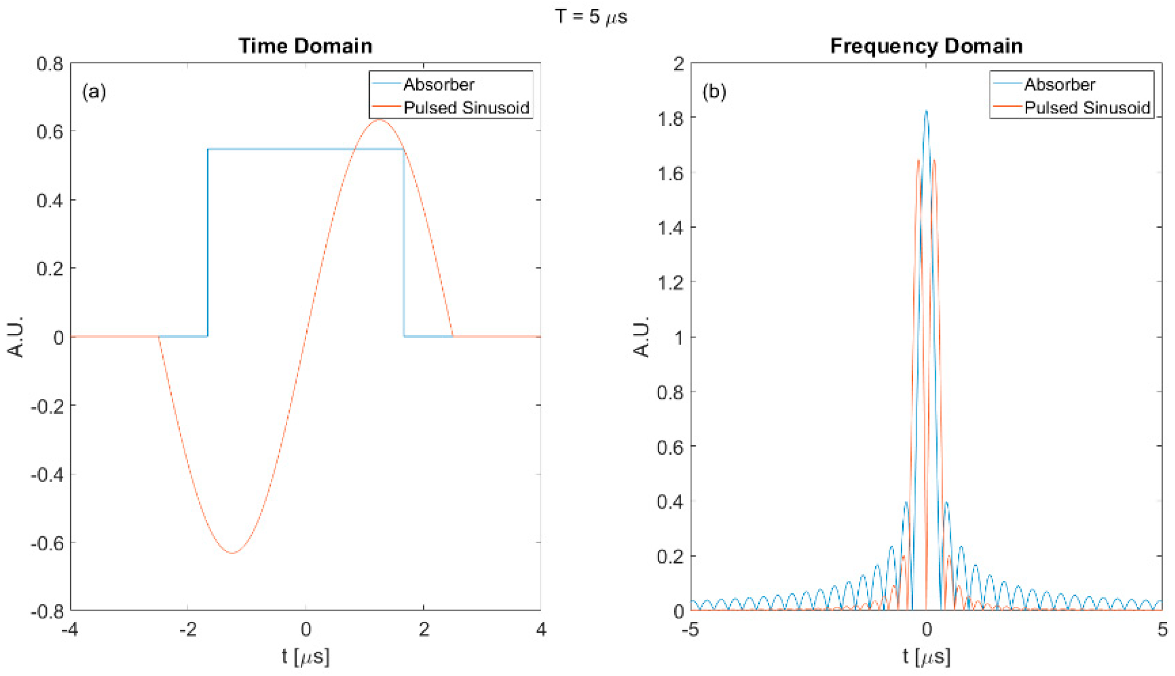Symmetry 14 02233 g0a1