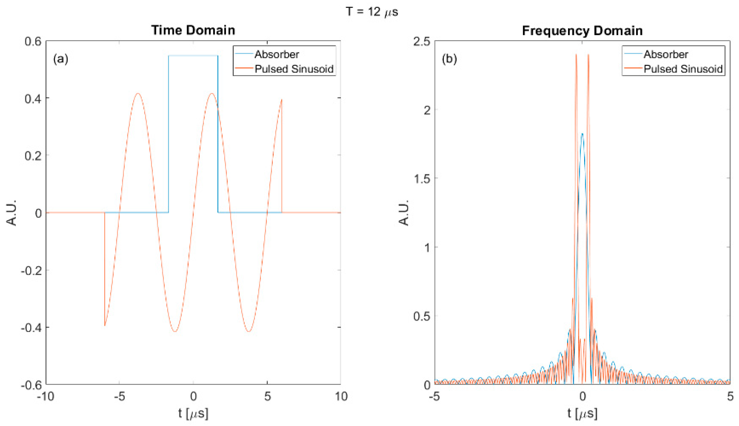 Symmetry 14 02233 g0a2
