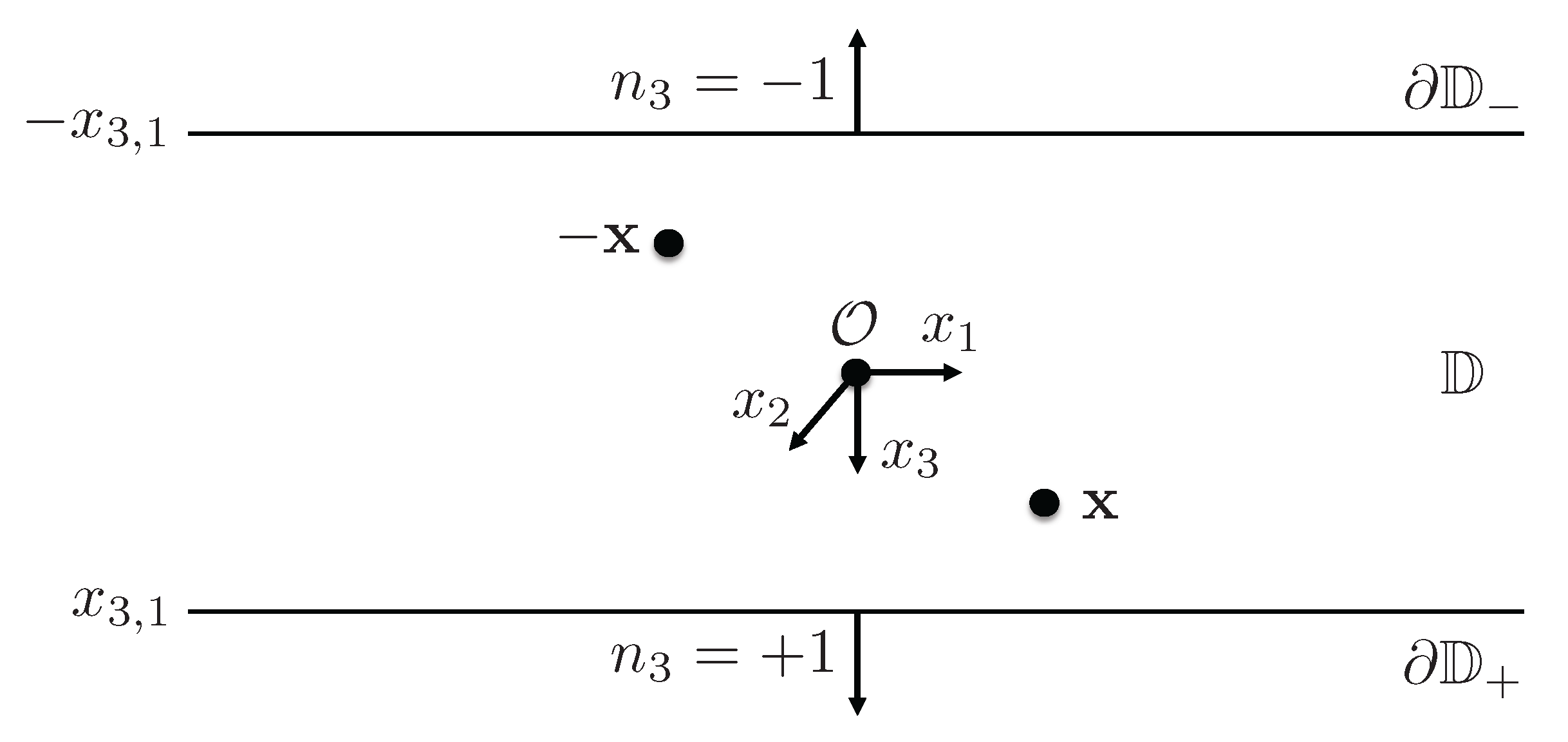 Symmetry 14 02236 g001