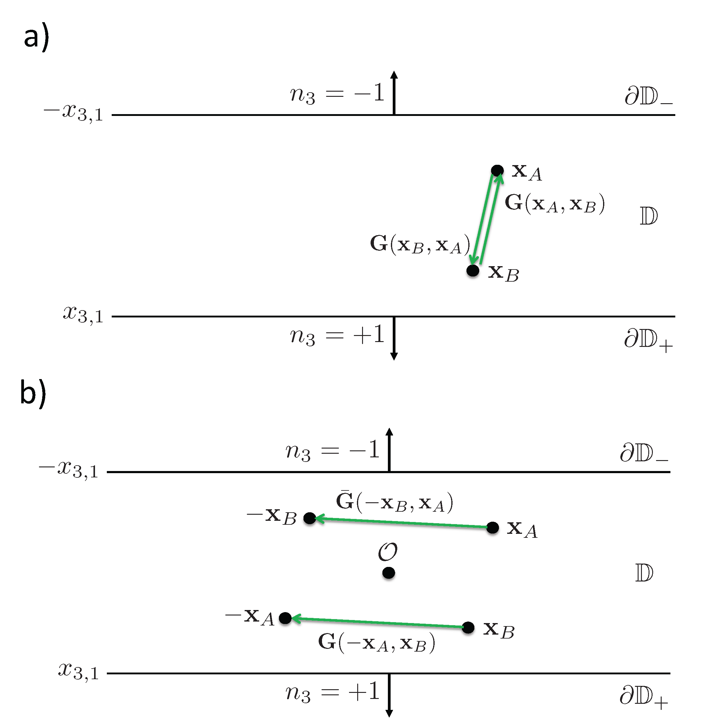 Symmetry 14 02236 g002