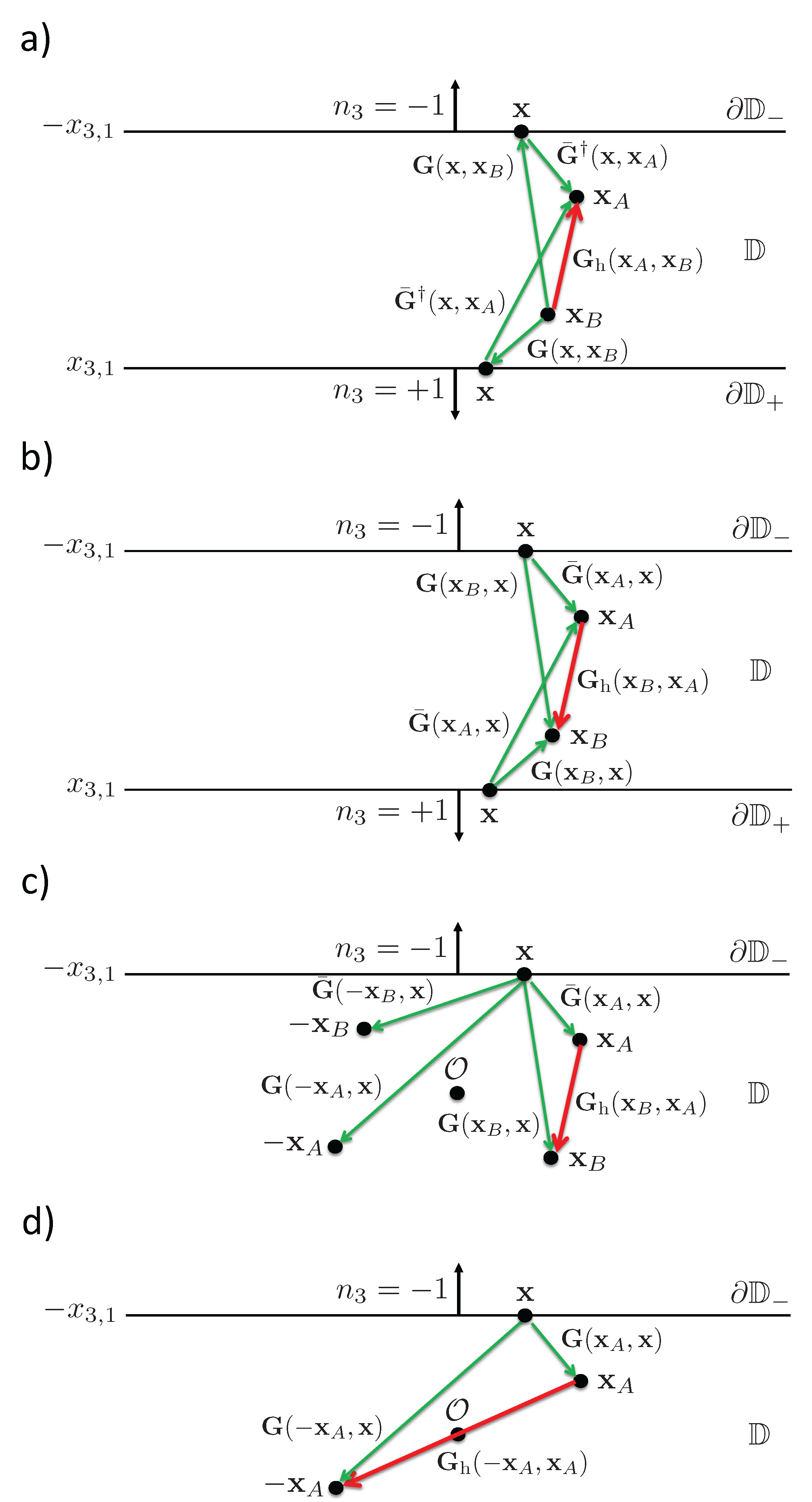Symmetry 14 02236 g003