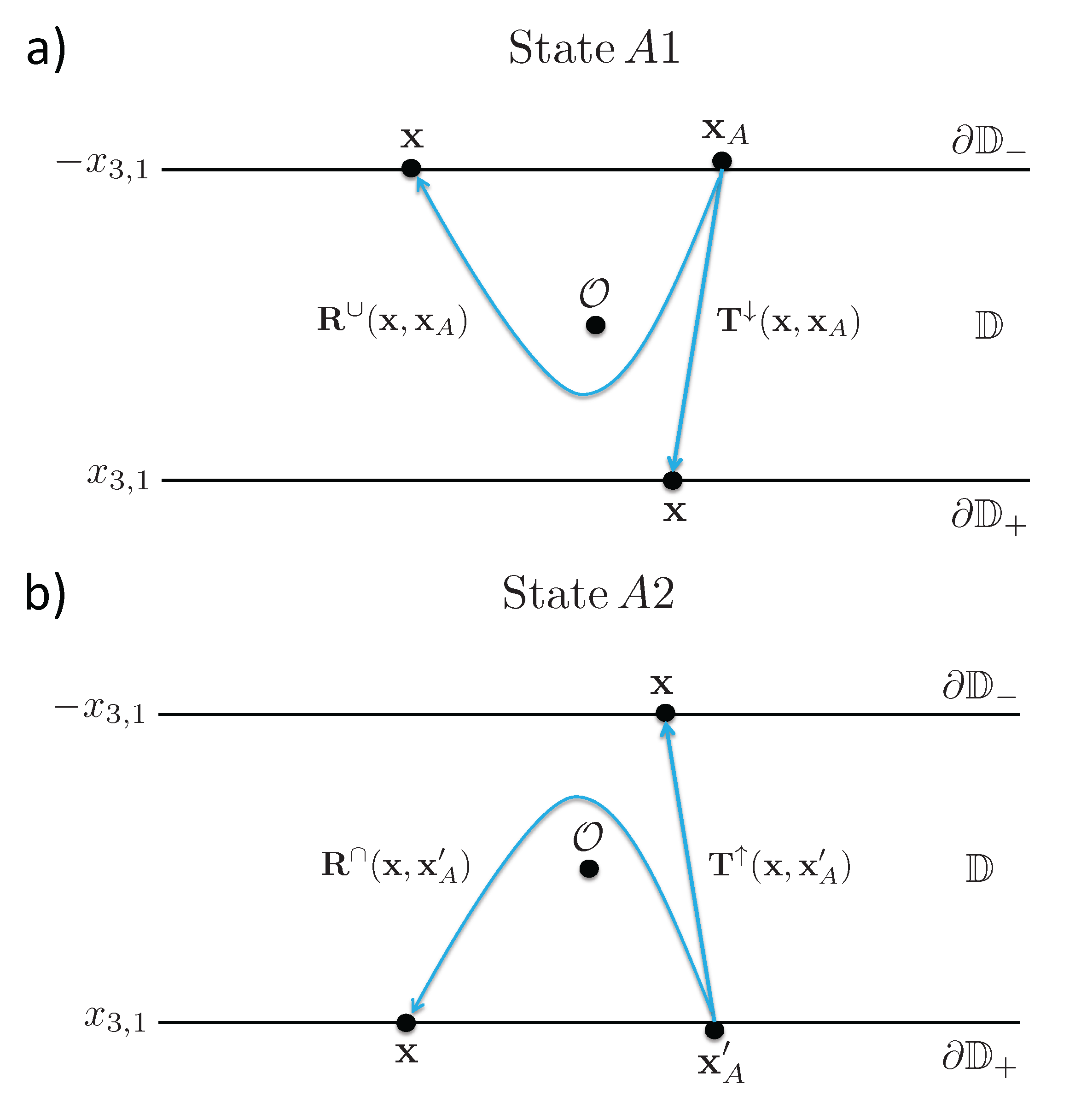 Symmetry 14 02236 g004