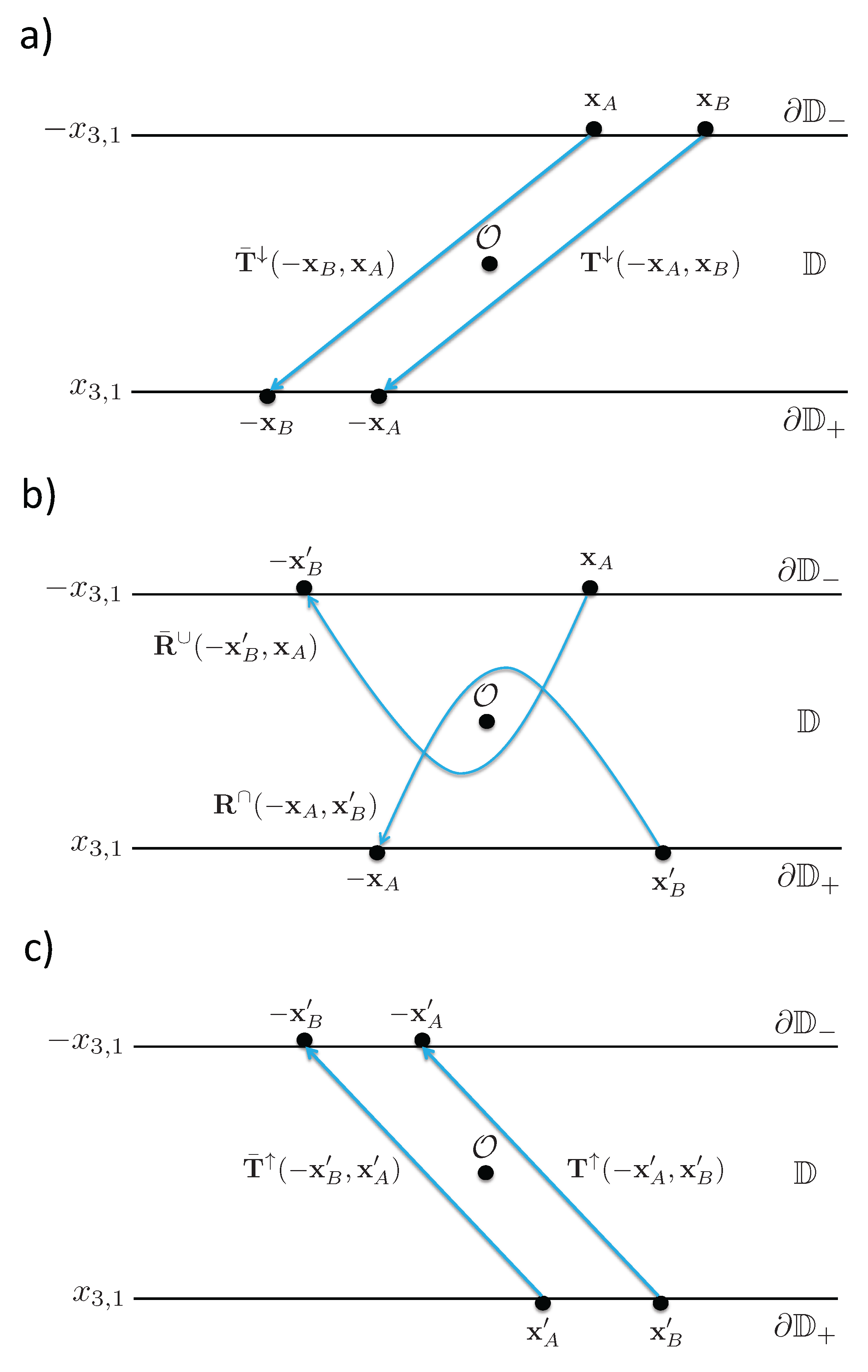 Symmetry 14 02236 g005