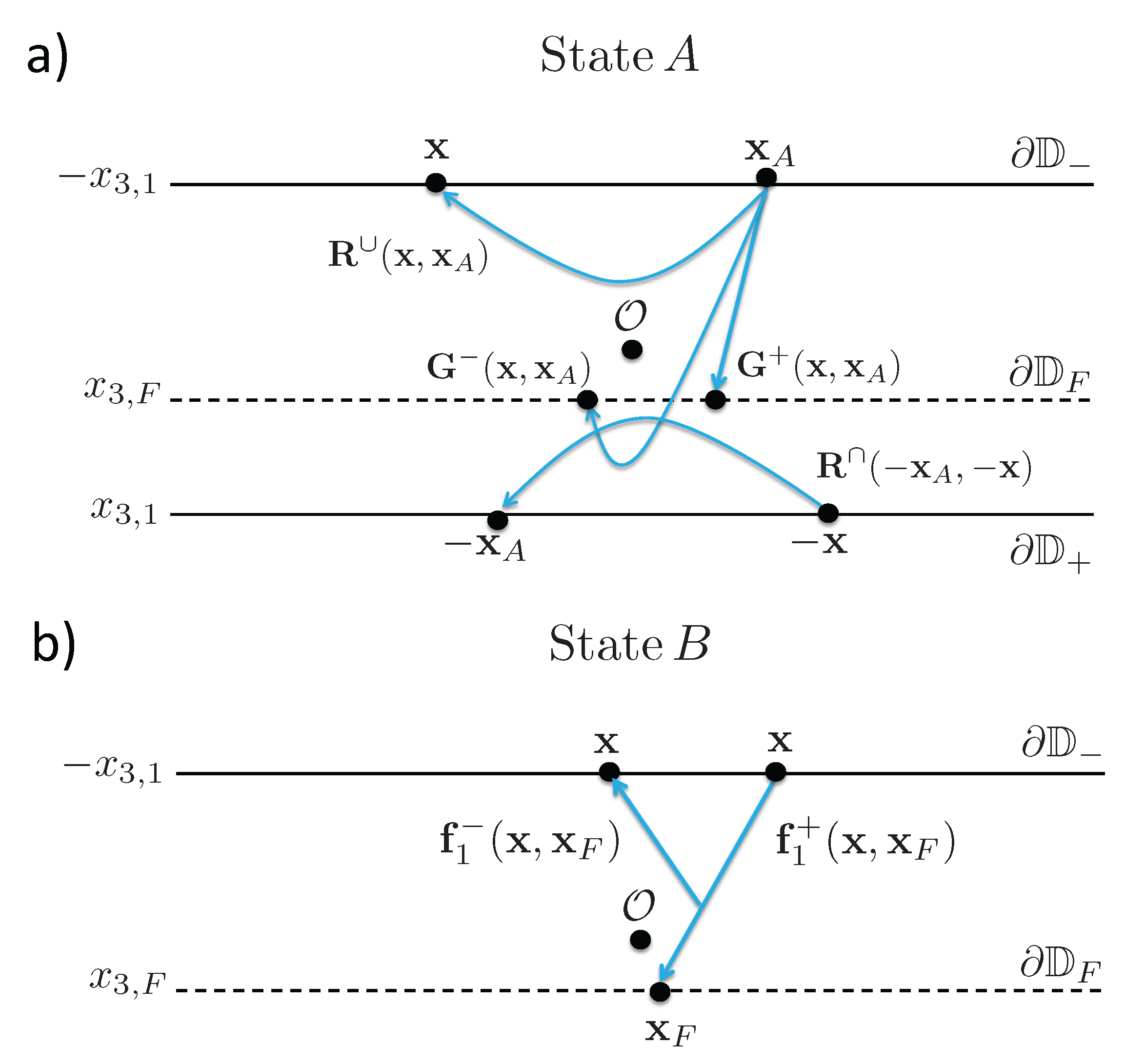 Symmetry 14 02236 g006