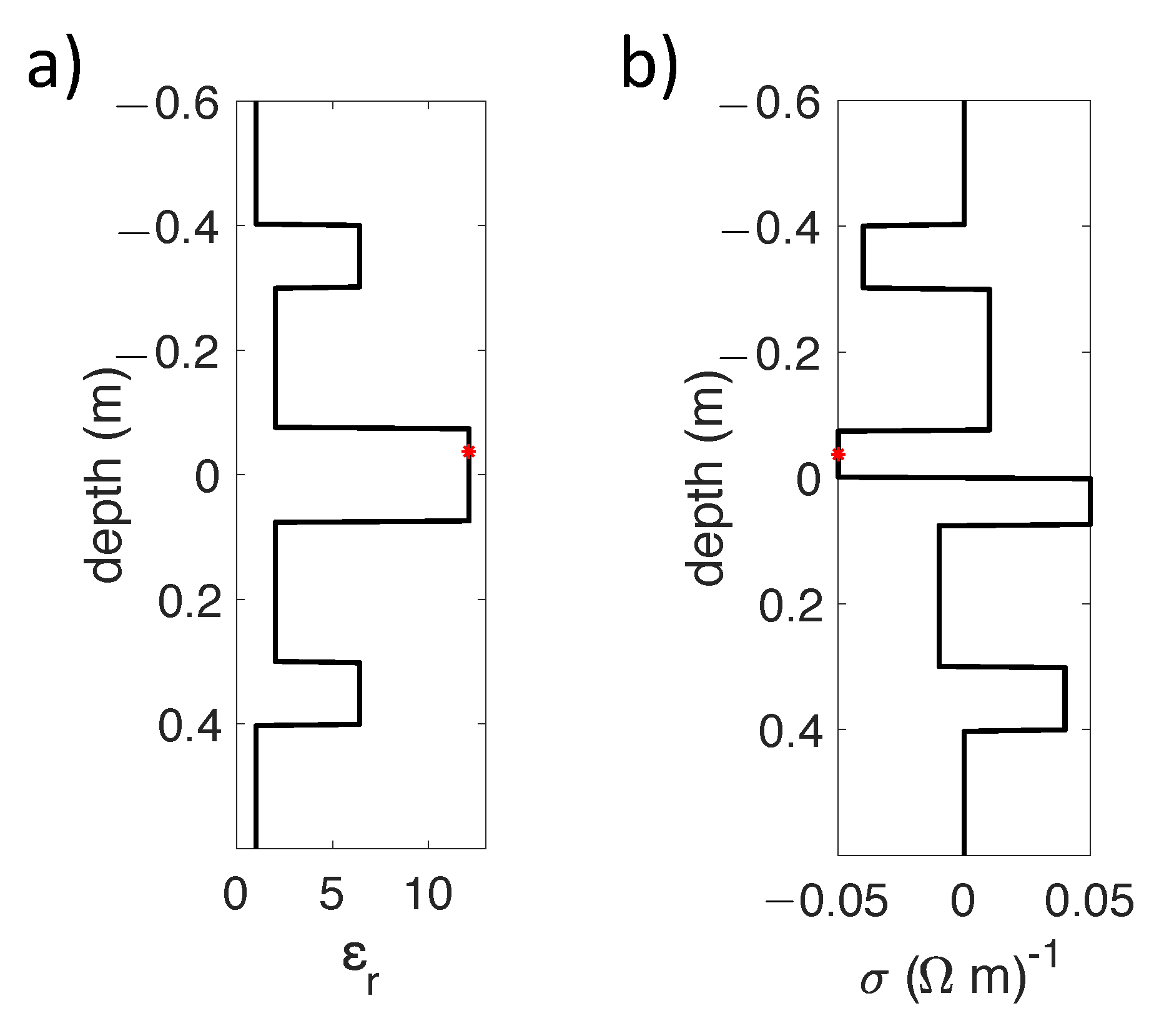 Symmetry 14 02236 g007