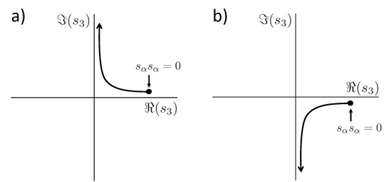 Symmetry 14 02236 g0a1