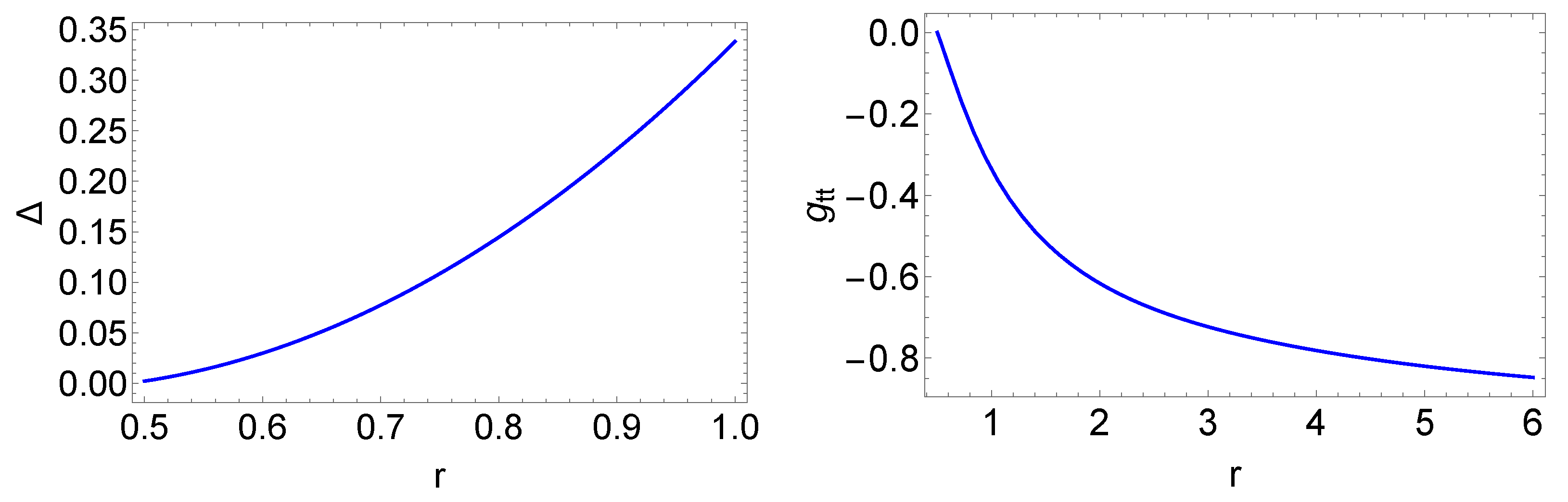 Symmetry 14 02237 g002