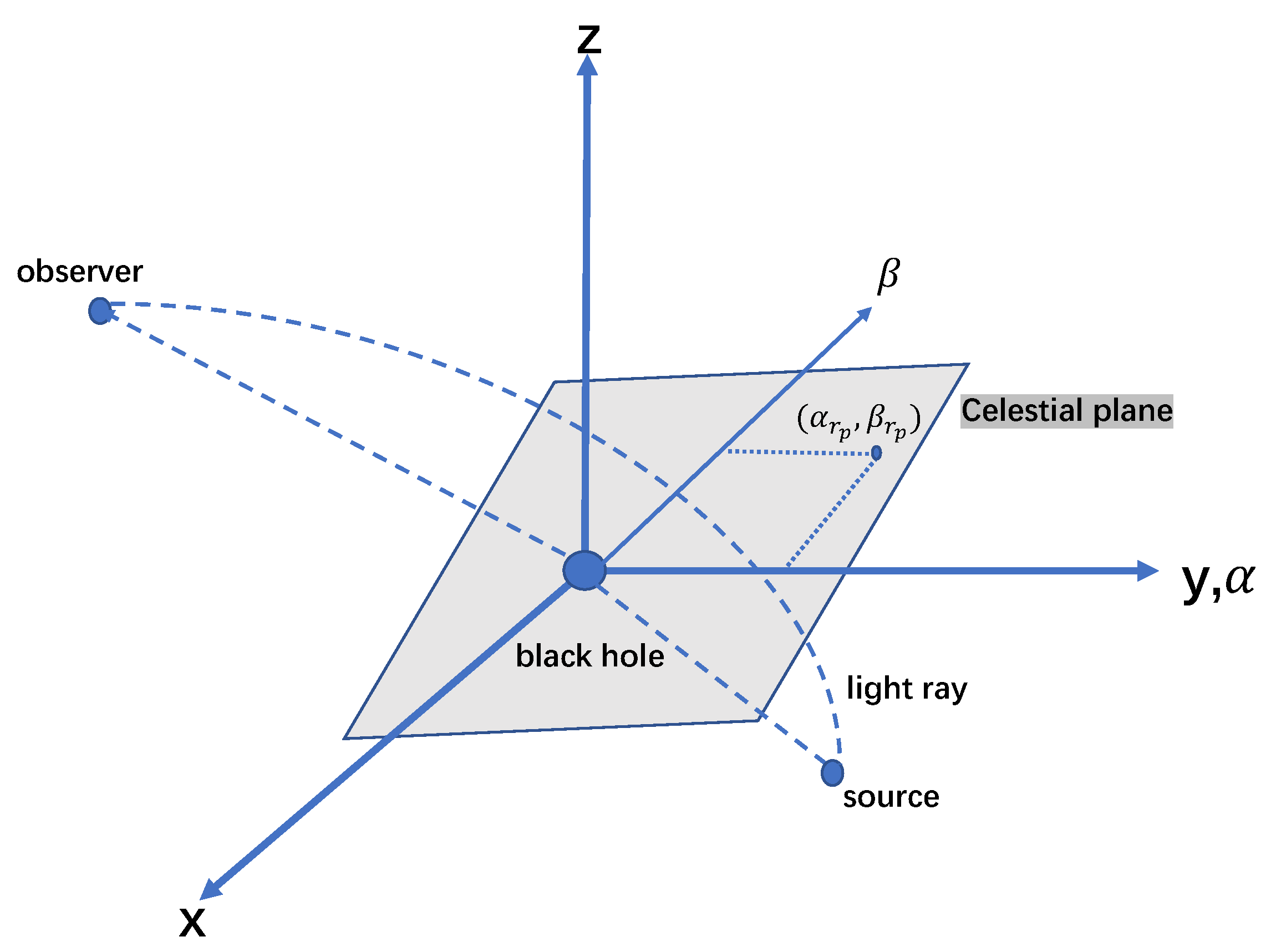 Symmetry 14 02237 g003