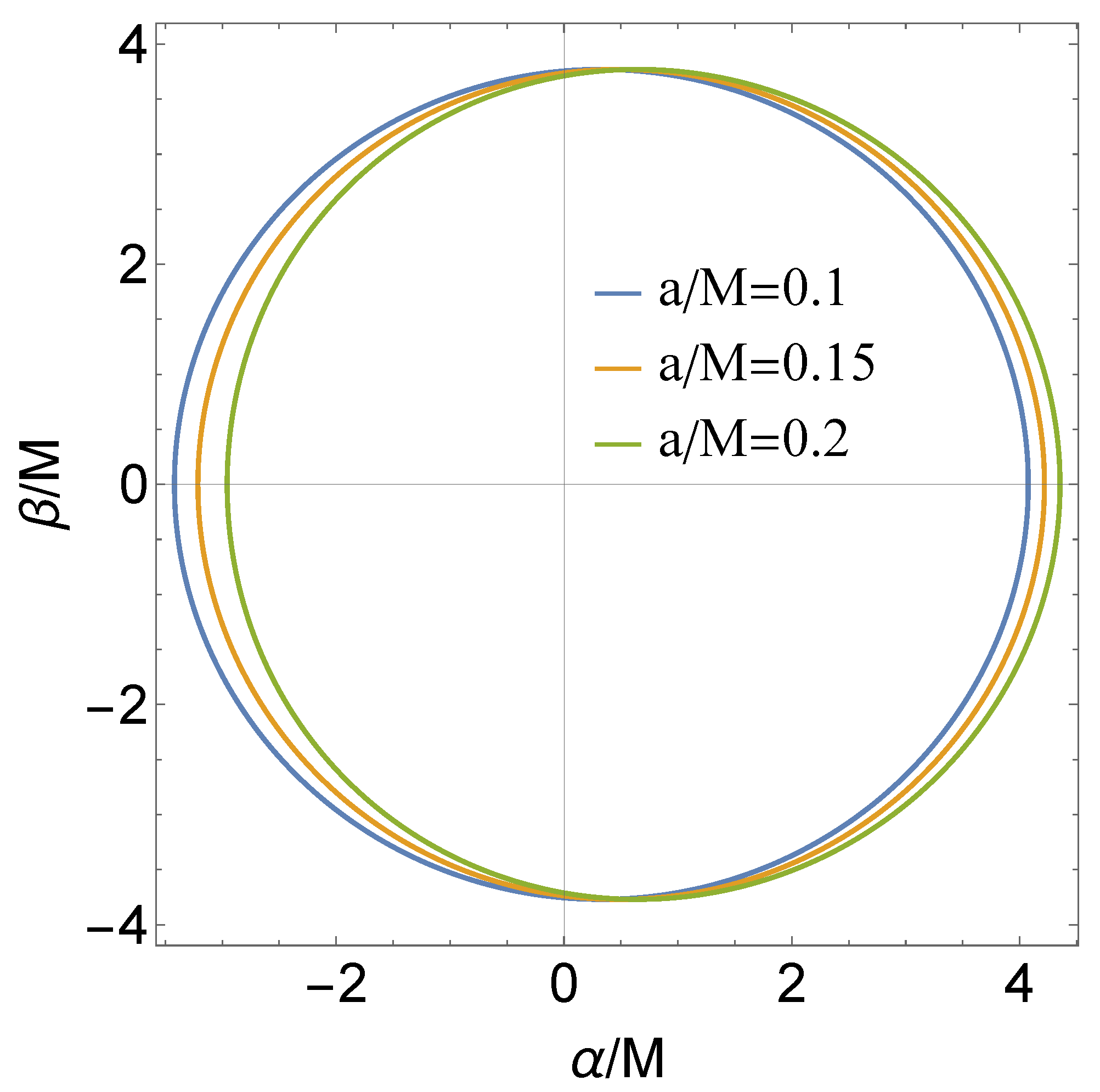 Symmetry 14 02237 g005