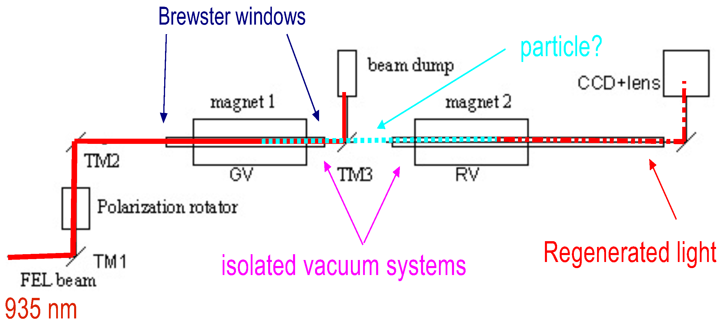 Symmetry 14 02238 g001