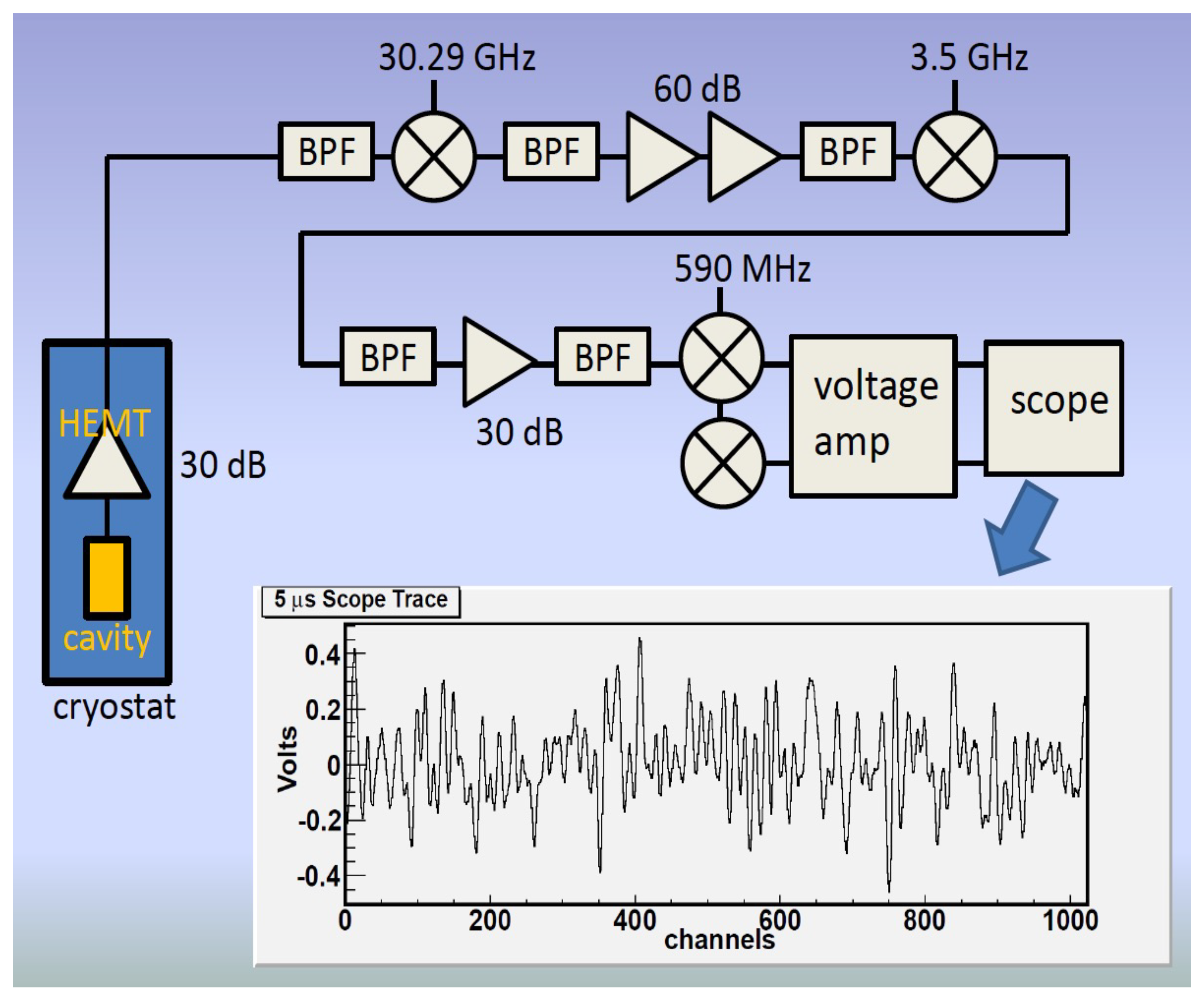 Symmetry 14 02238 g003