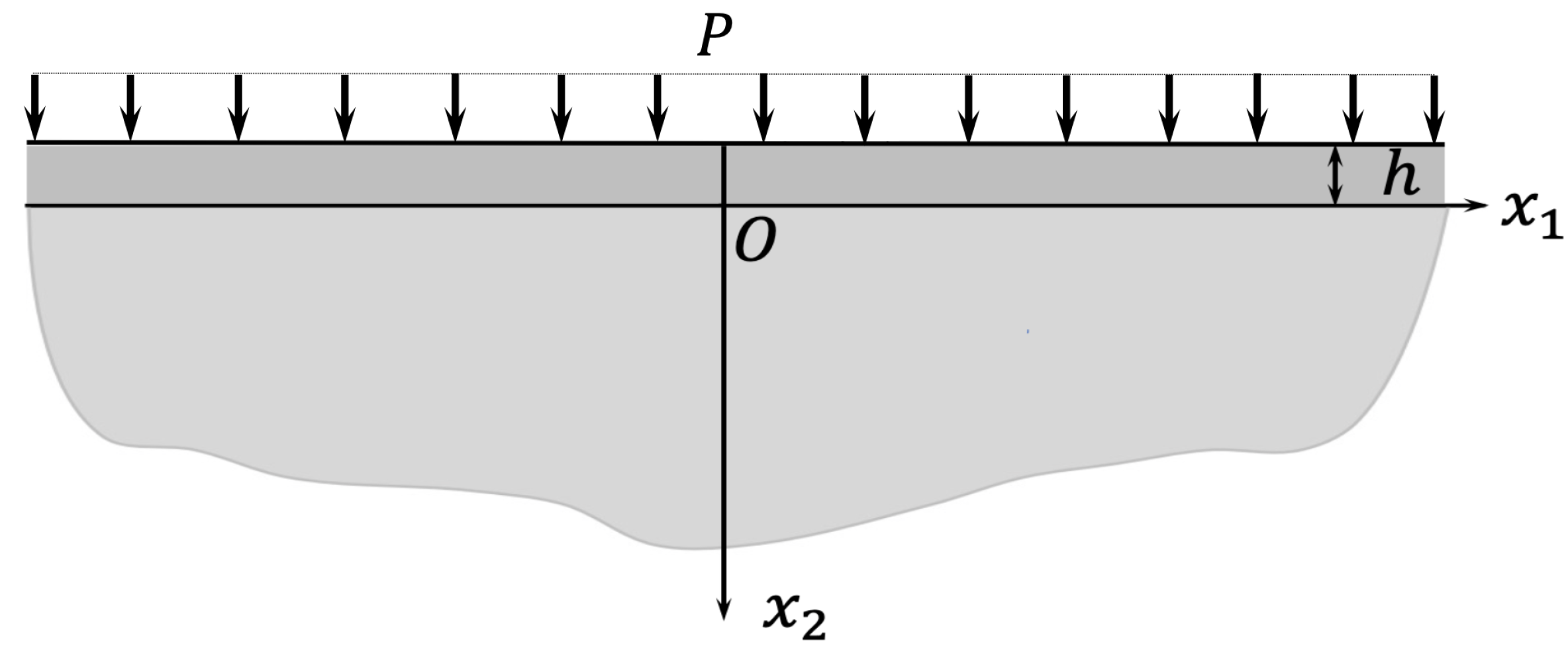 Symmetry 14 02241 g001 Symmetry 14 02241 g001