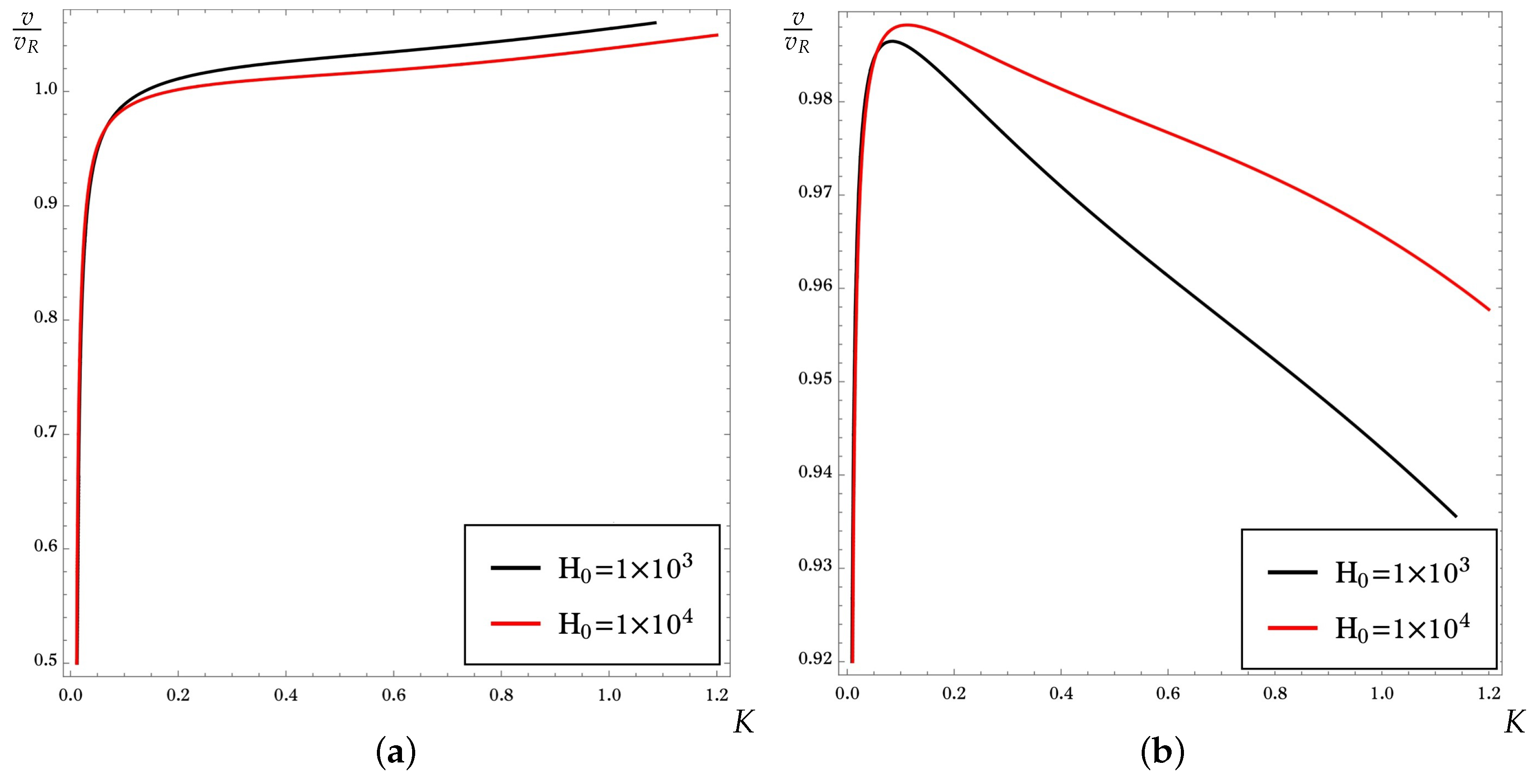 Symmetry 14 02241 g002 Symmetry 14 02241 g002