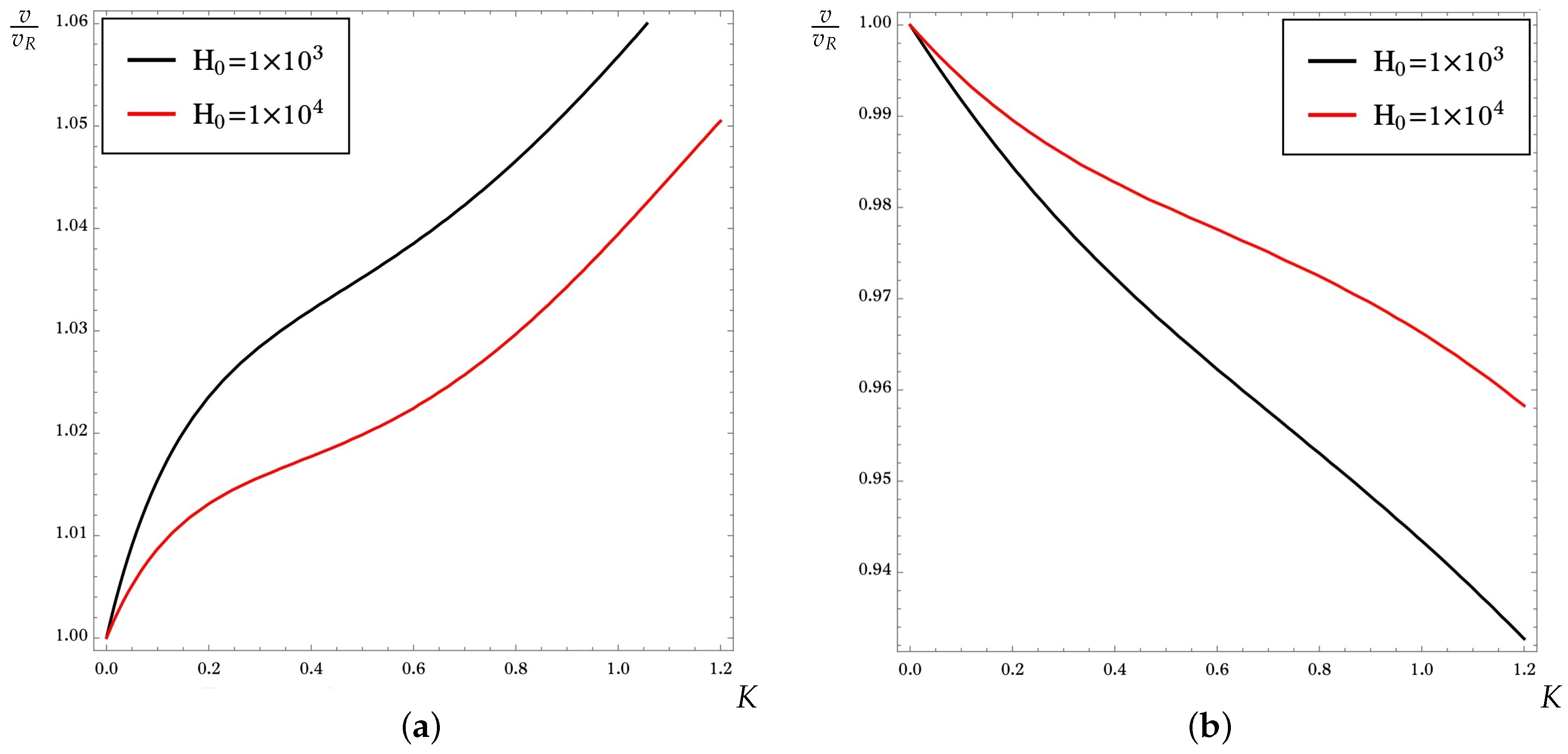 Symmetry 14 02241 g003 Symmetry 14 02241 g003