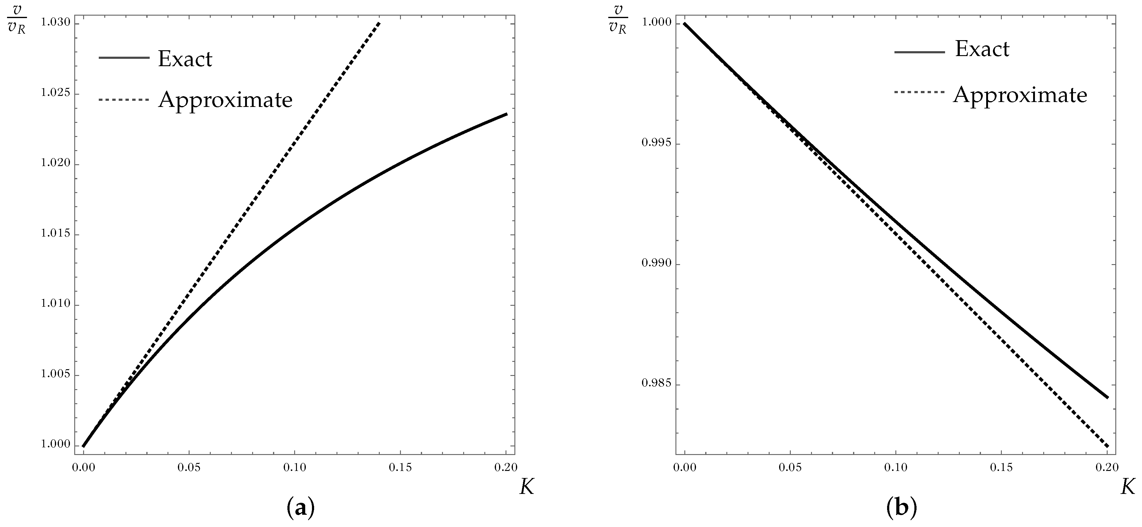 Symmetry 14 02241 g005 Symmetry 14 02241 g005