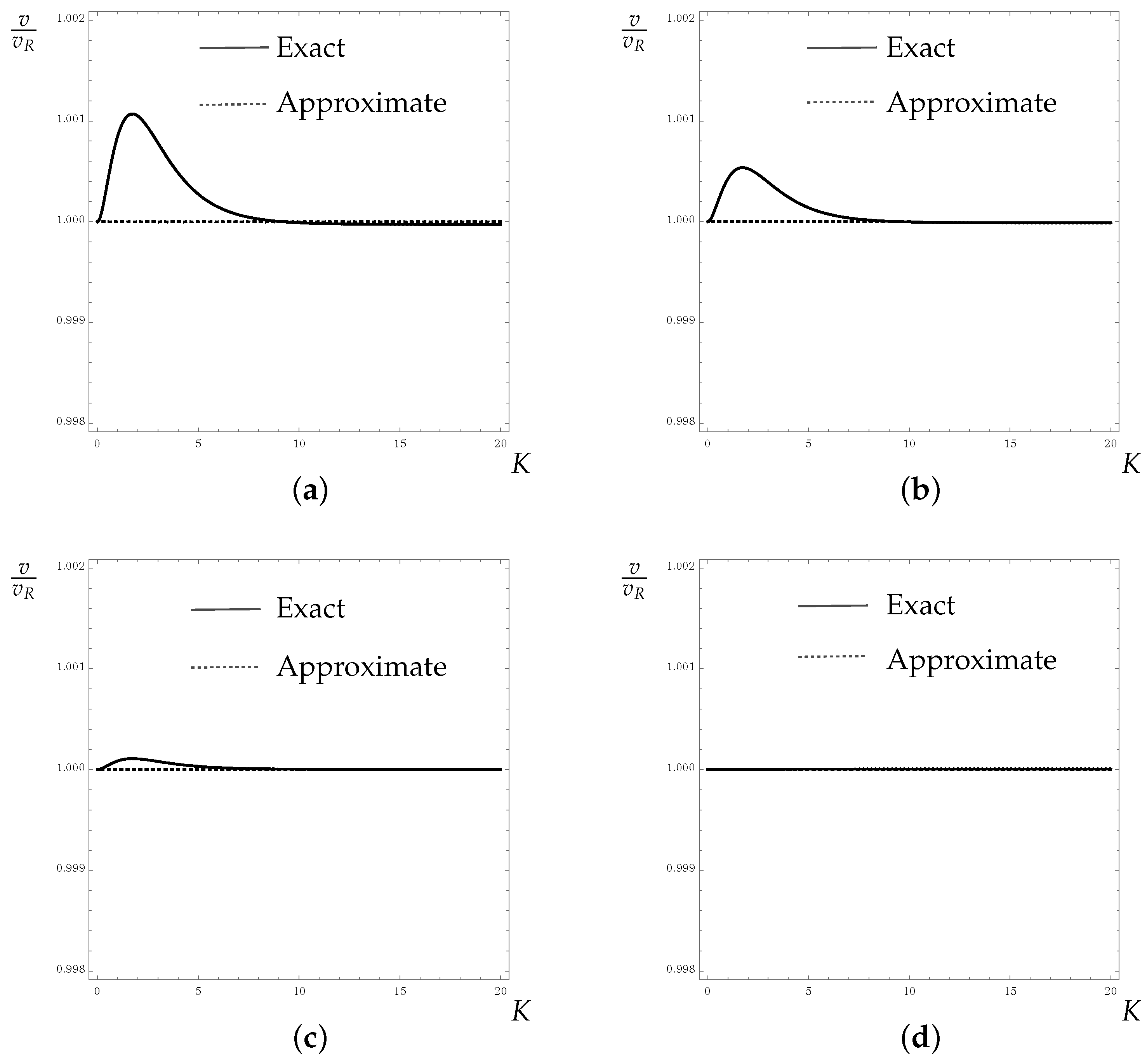 Symmetry 14 02241 g006 Symmetry 14 02241 g006