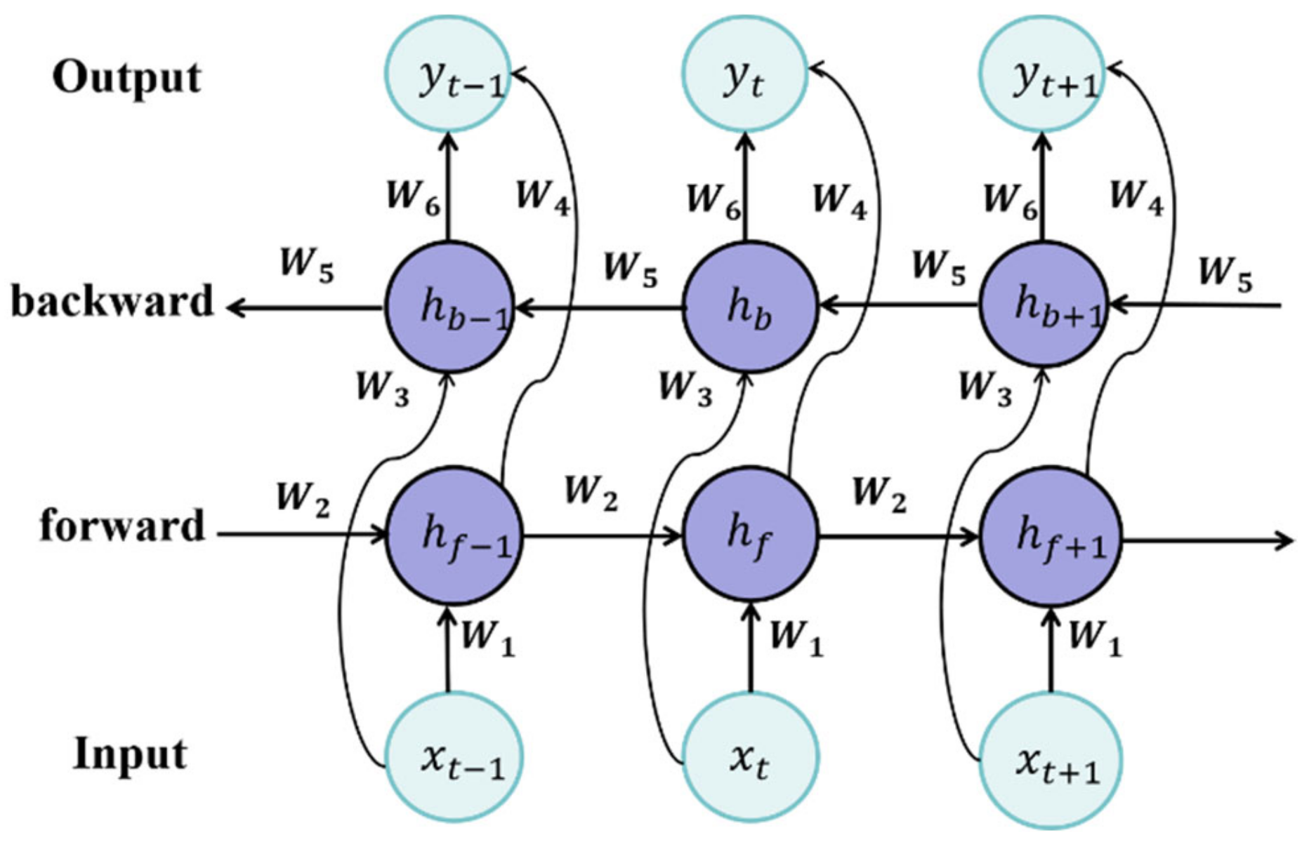 Symmetry 14 02243 g002