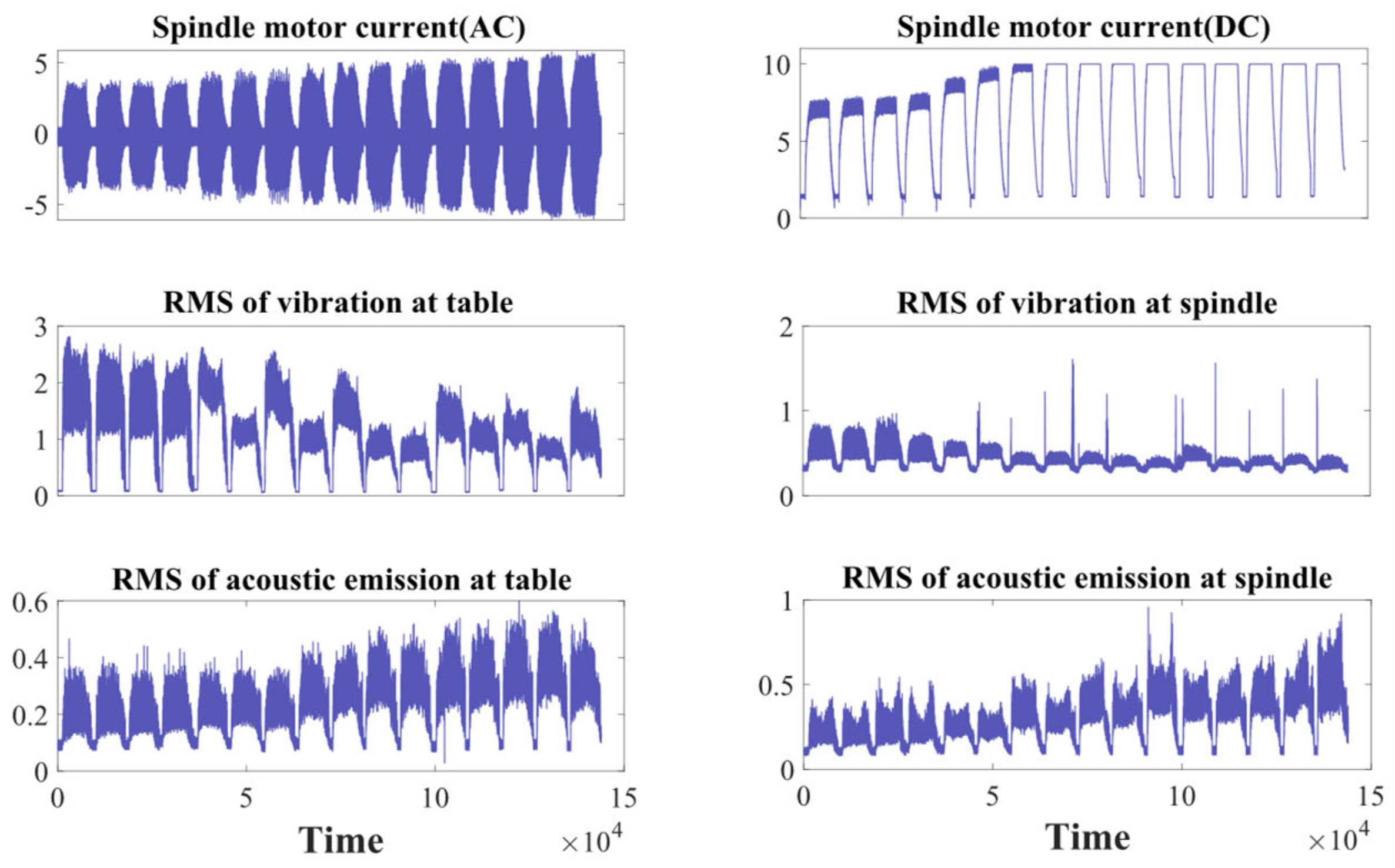 Symmetry 14 02243 g007