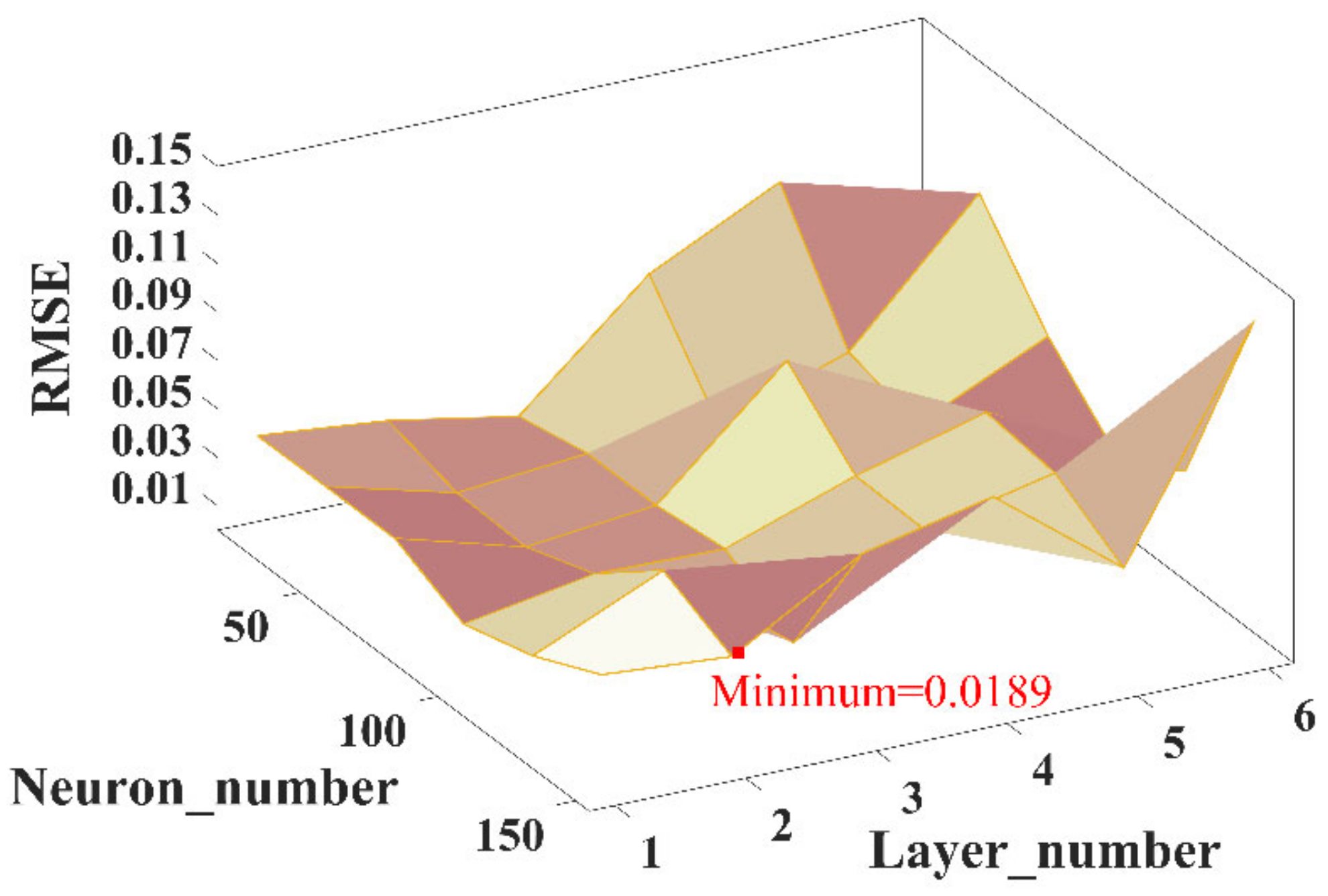 Symmetry 14 02243 g009