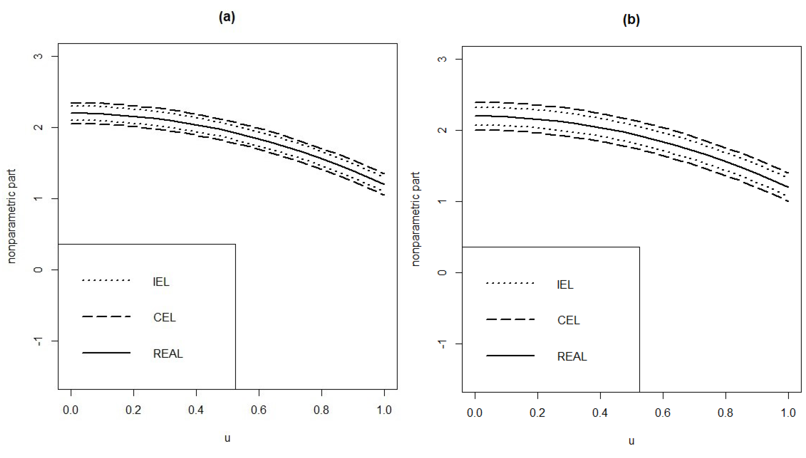 Symmetry 14 02258 g002