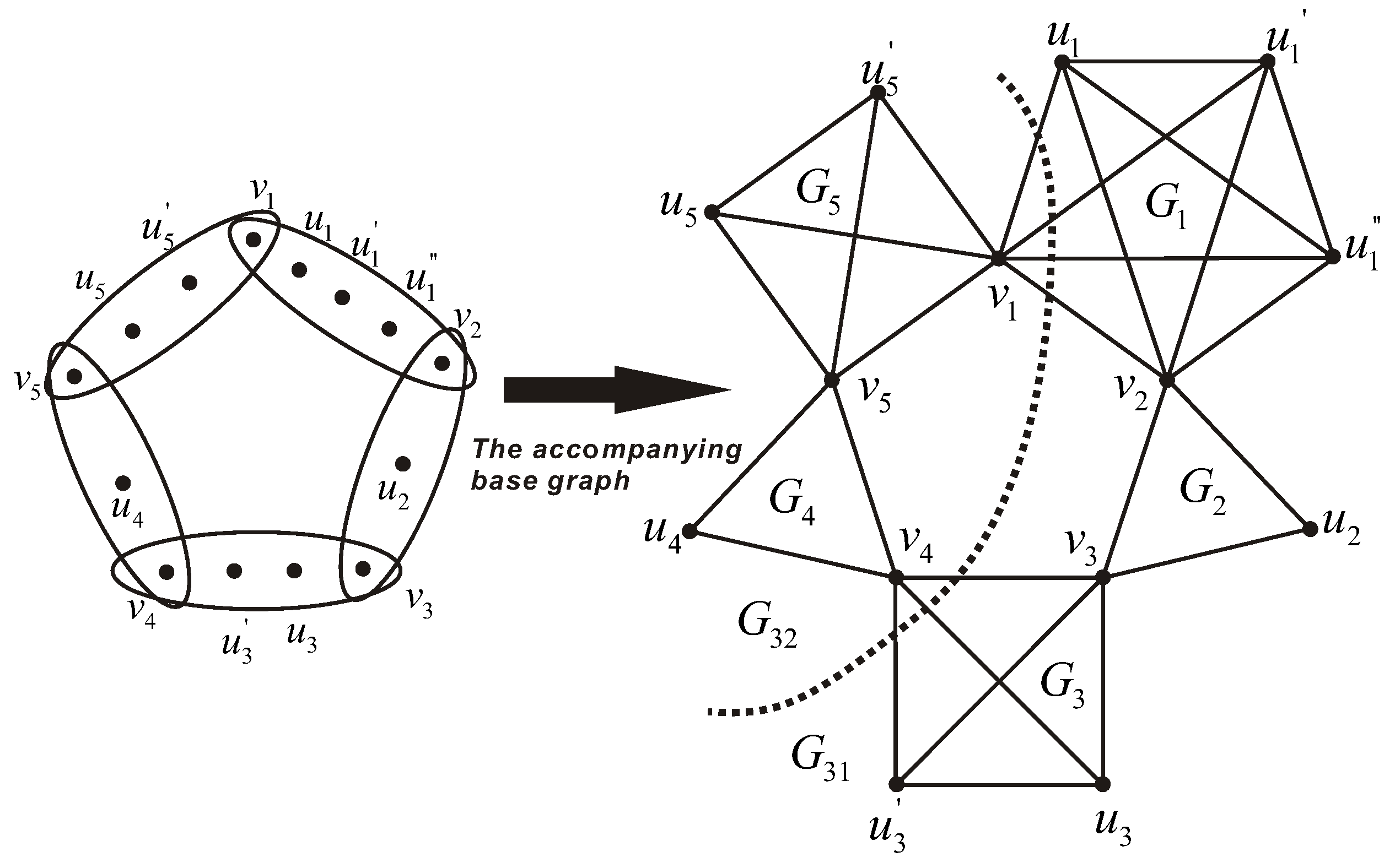 Symmetry 14 02260 g005