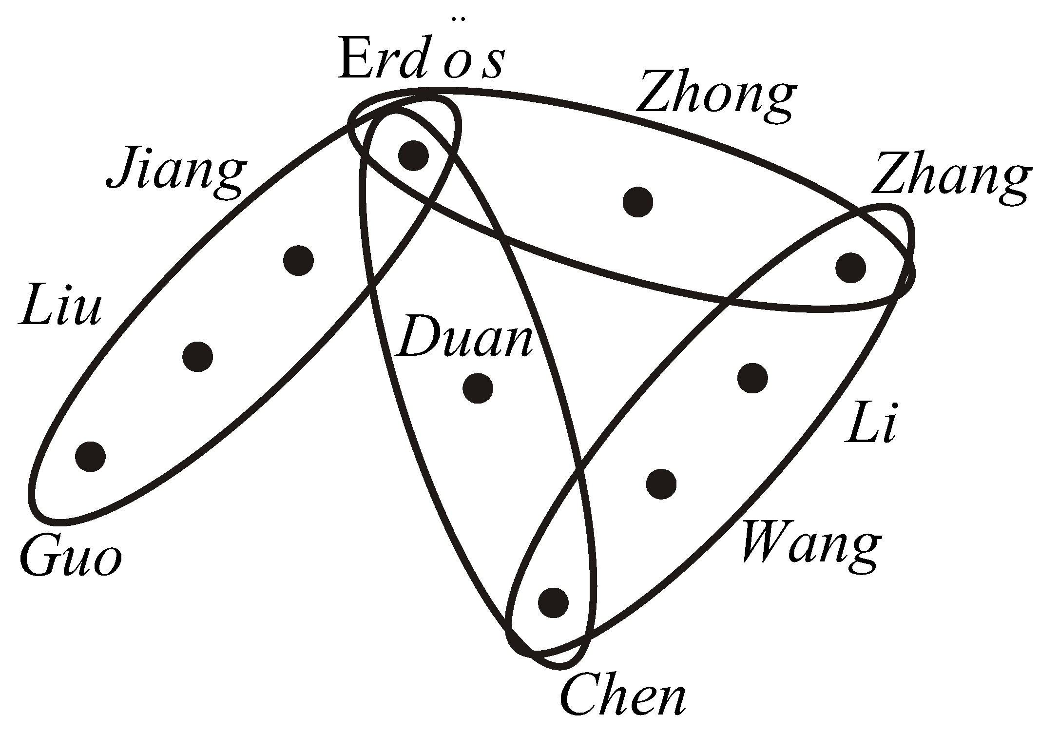 Symmetry 14 02260 g006