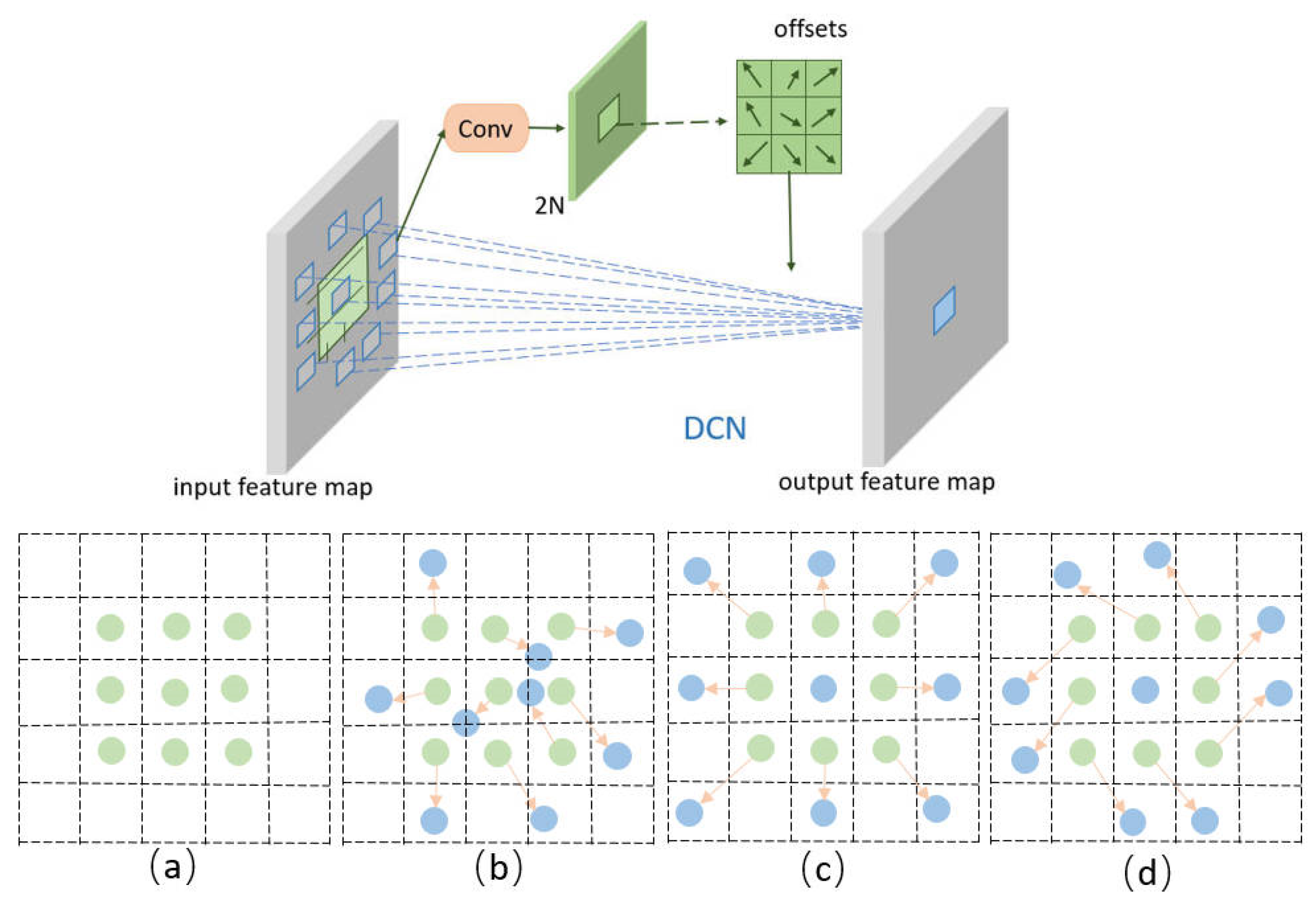 Symmetry 14 02262 g004