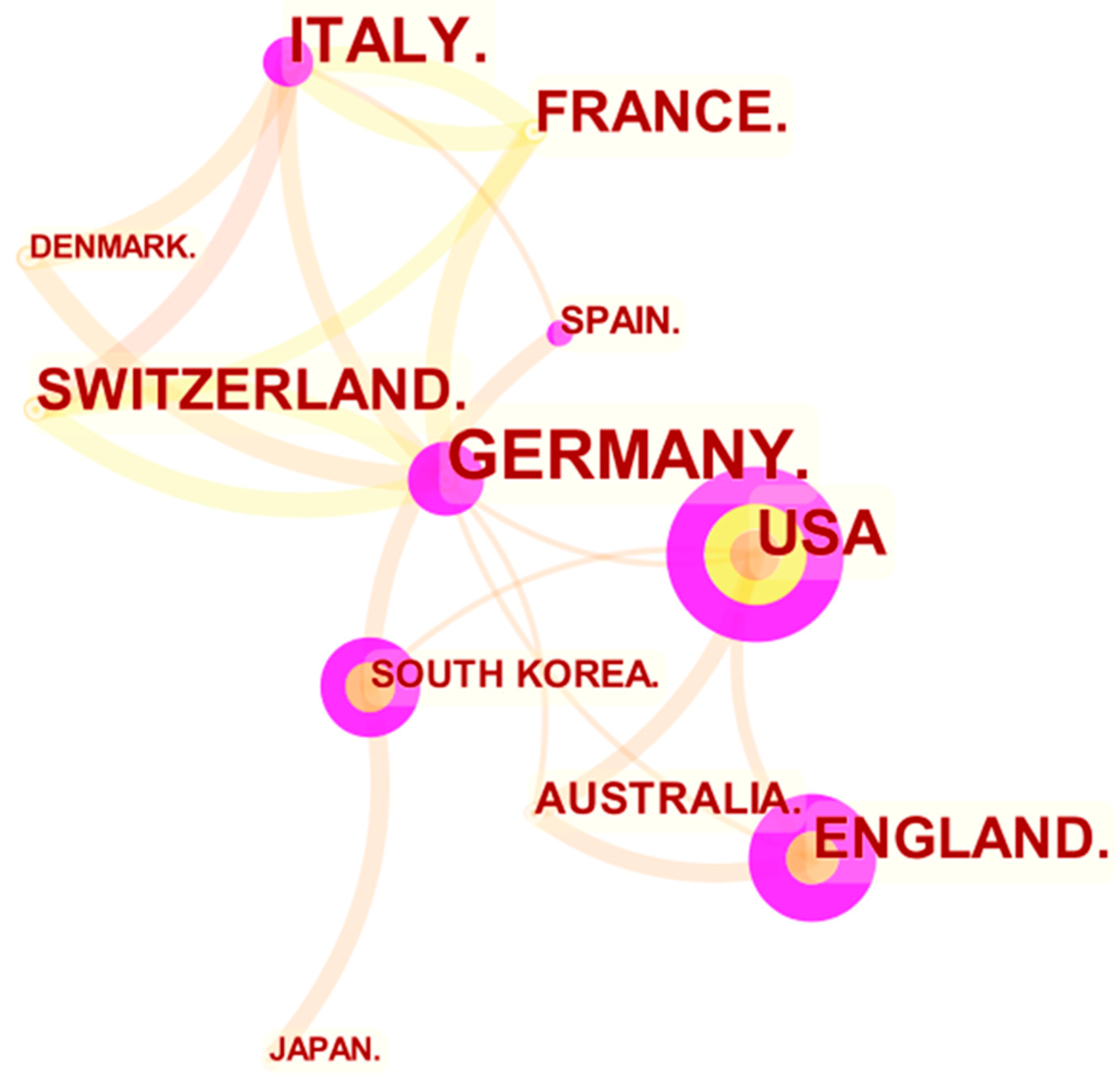 Symmetry 14 02264 g006