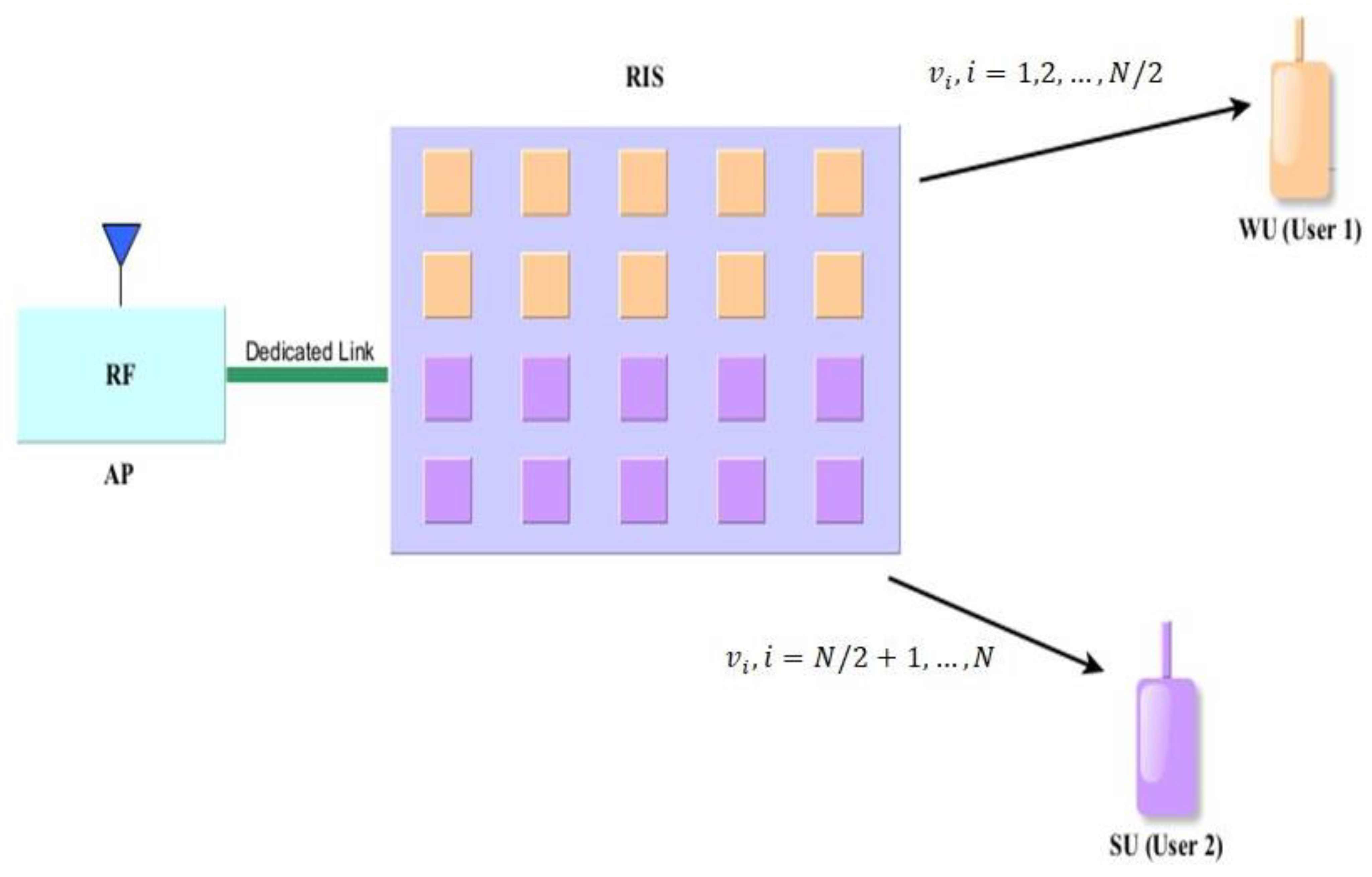 Symmetry 14 02266 g002