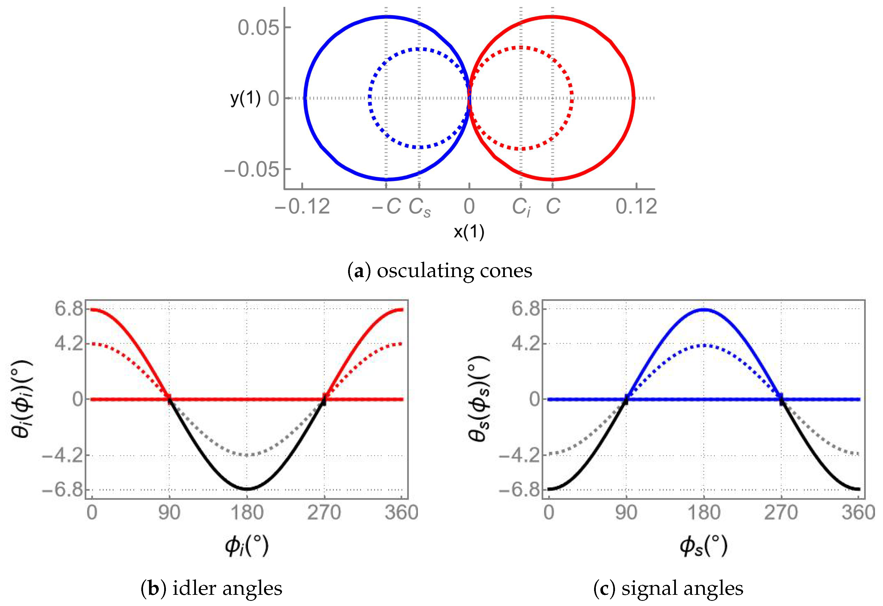 Symmetry 14 02272 g010
