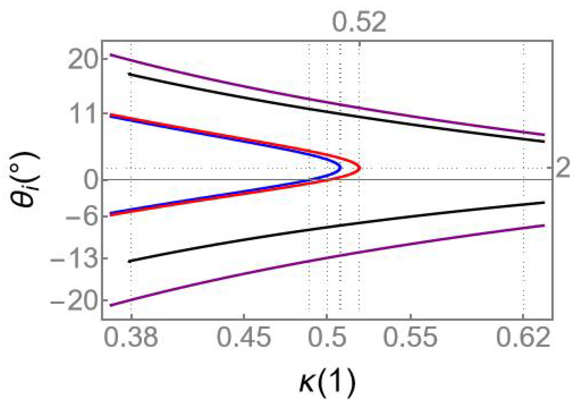 Symmetry 14 02272 g013