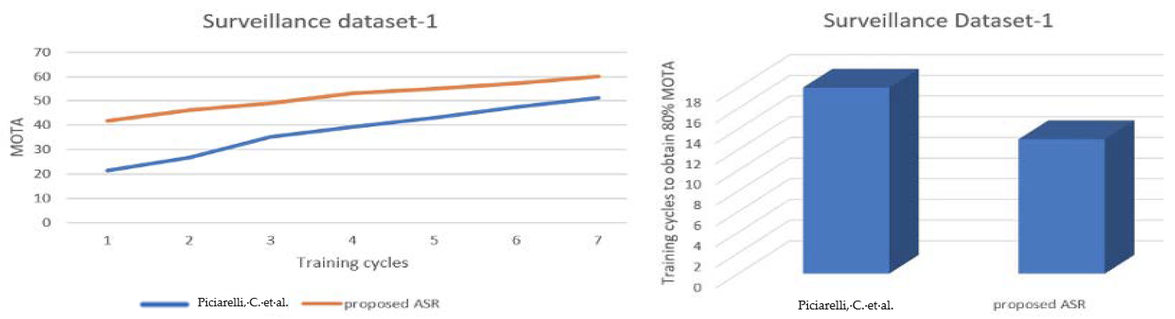 Symmetry 14 02281 g006