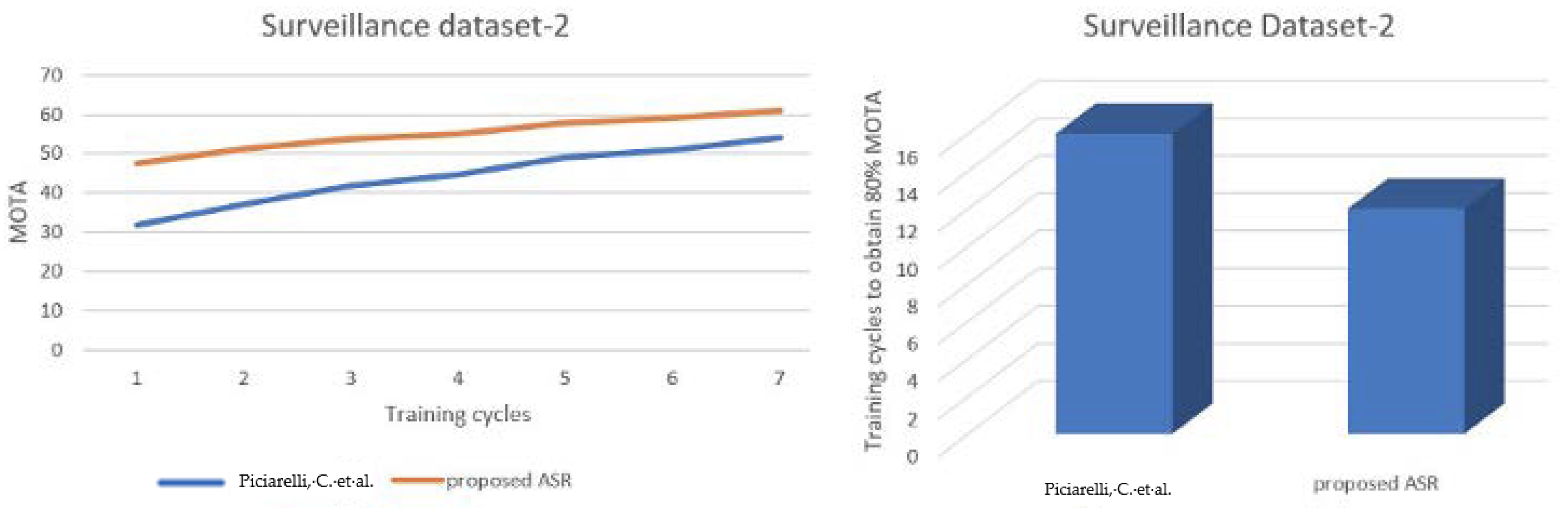 Symmetry 14 02281 g008