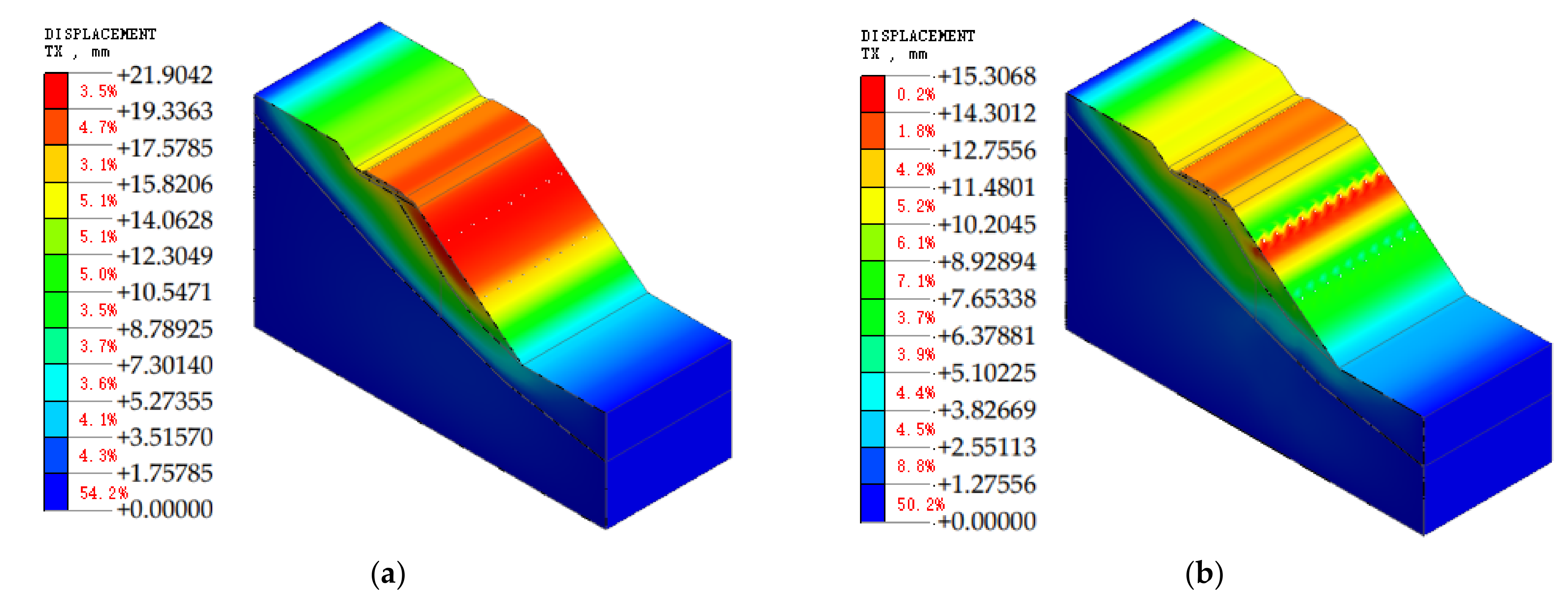 Symmetry 14 02291 g004