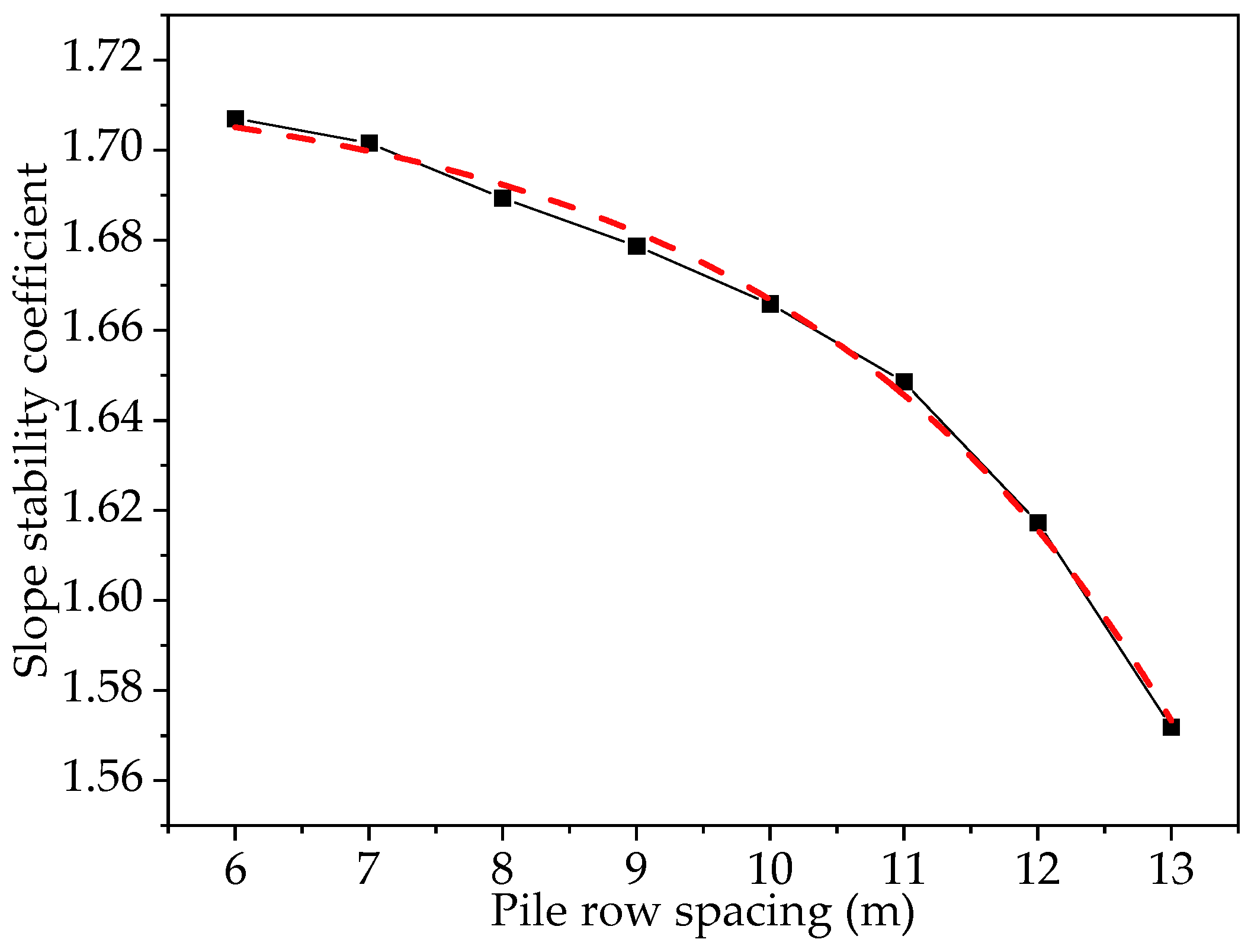 Symmetry 14 02291 g008