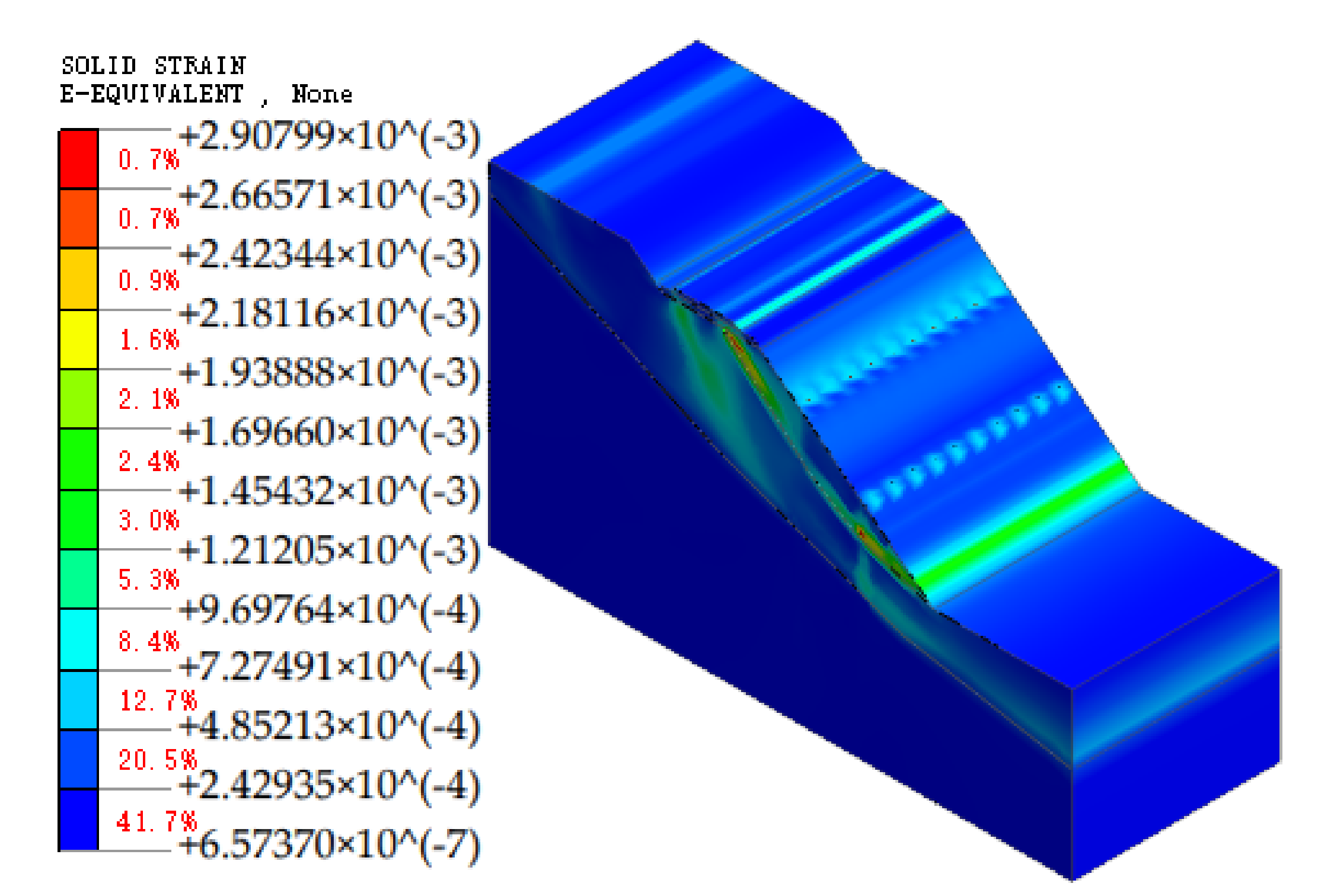 Symmetry 14 02291 g012
