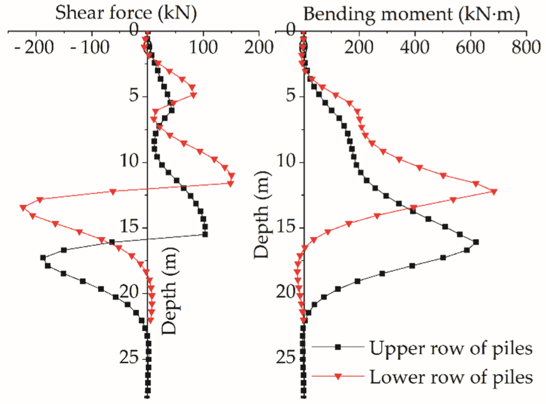 Symmetry 14 02291 g013