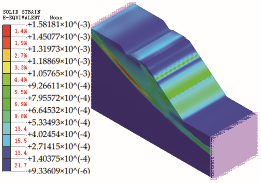 Symmetry 14 02291 g014
