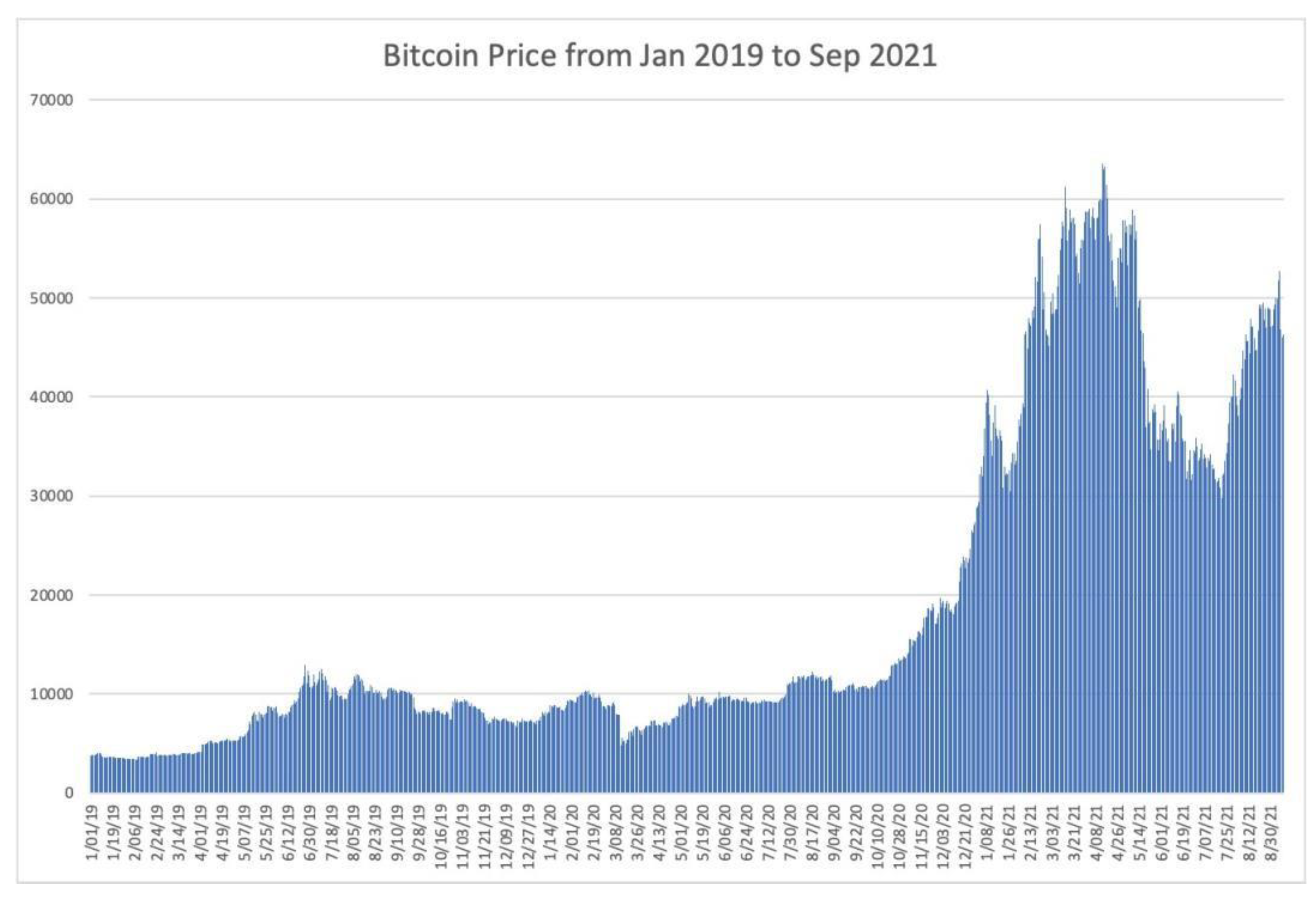 Symmetry 14 02292 g002