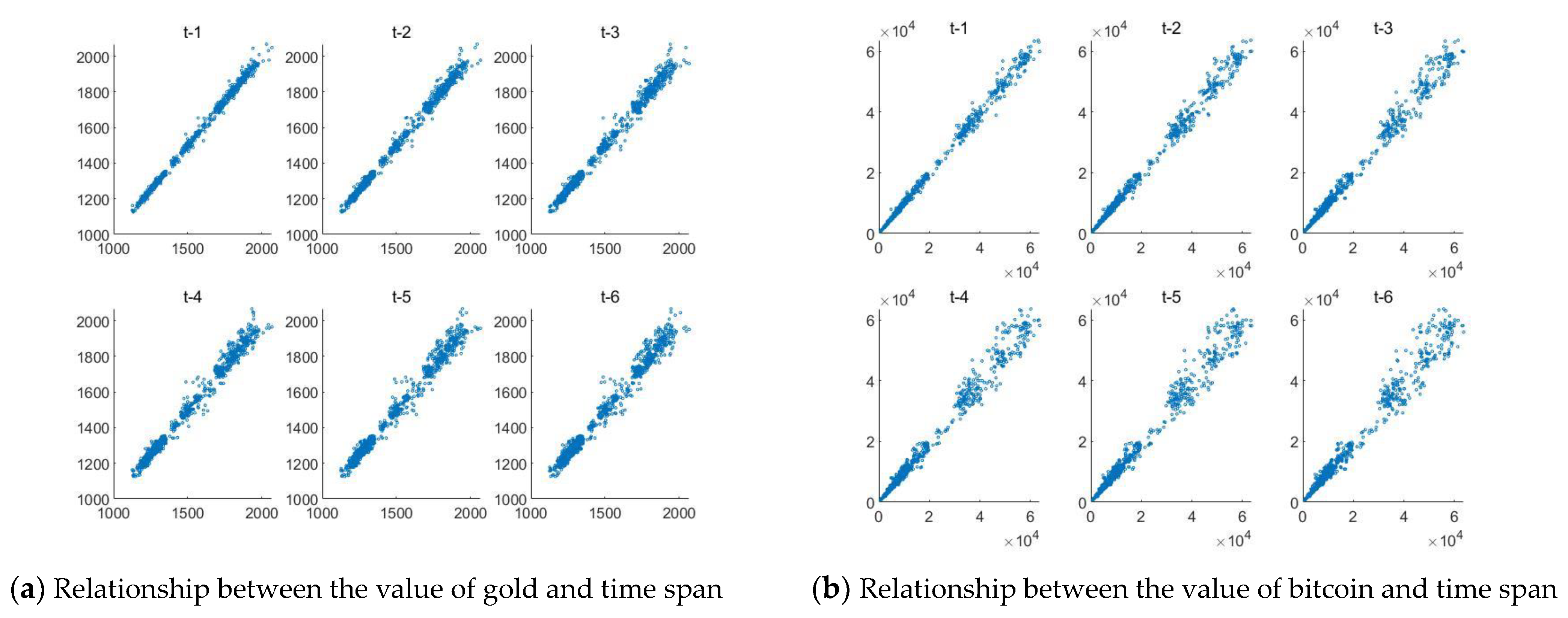 Symmetry 14 02292 g003