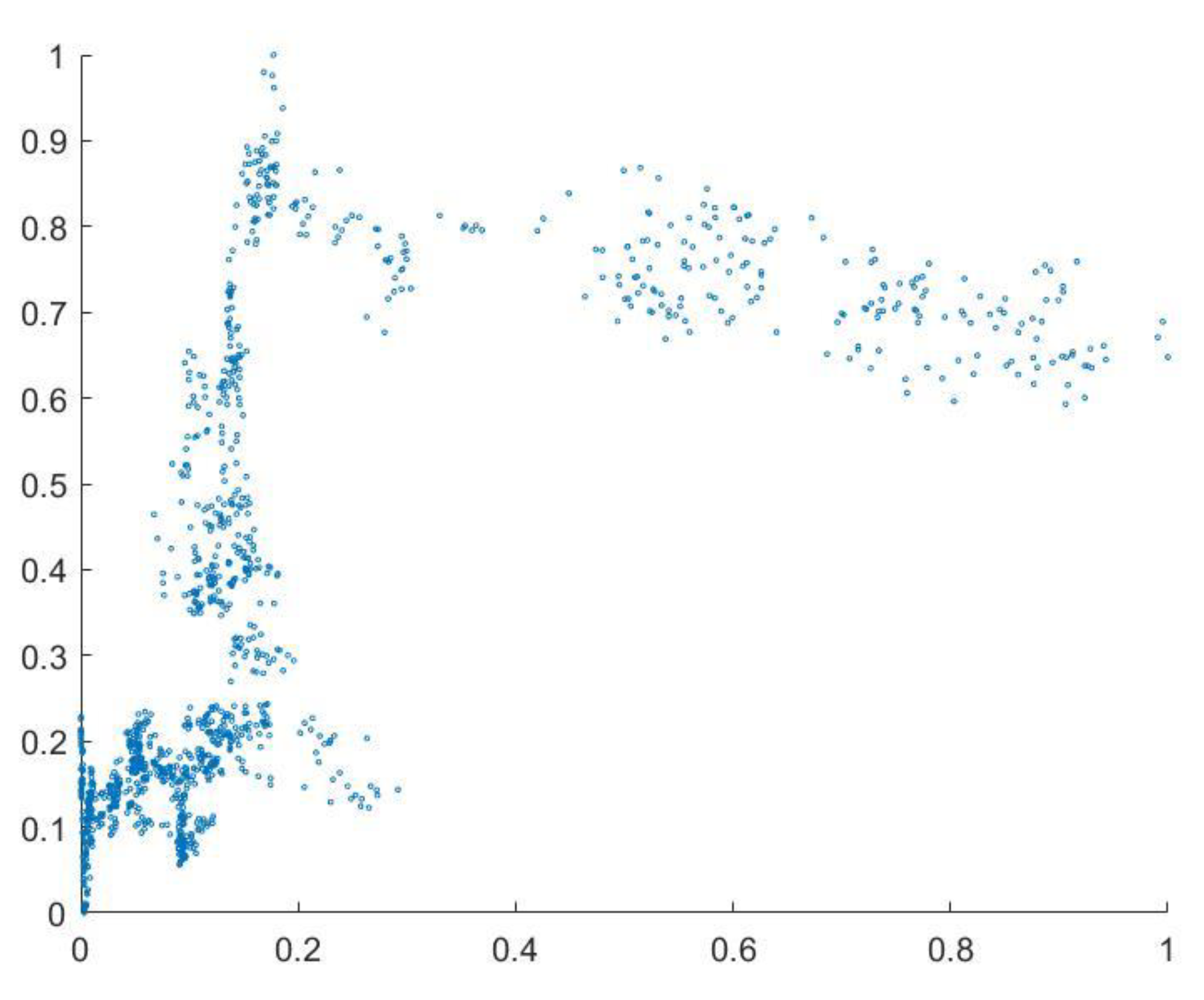 Symmetry 14 02292 g004