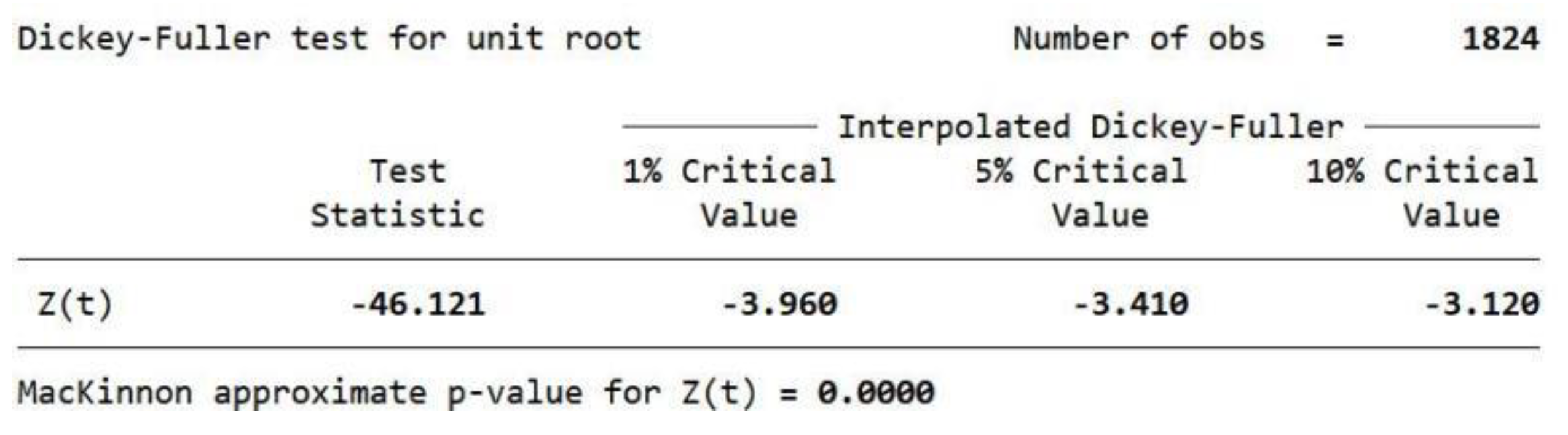 Symmetry 14 02292 g005
