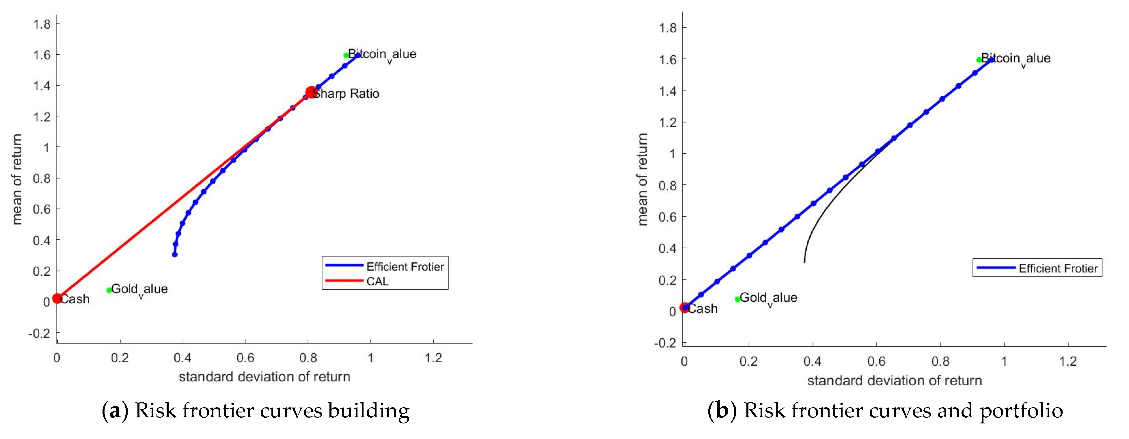Symmetry 14 02292 g012