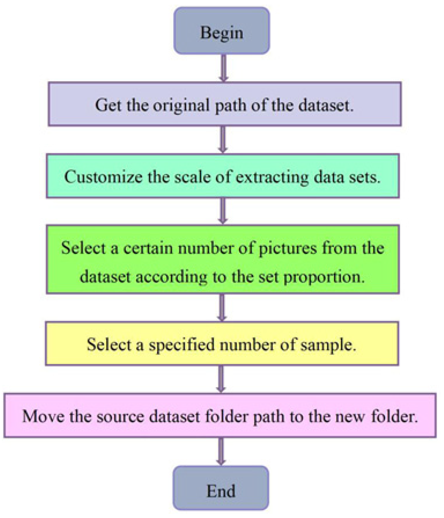 Symmetry 14 02295 g004