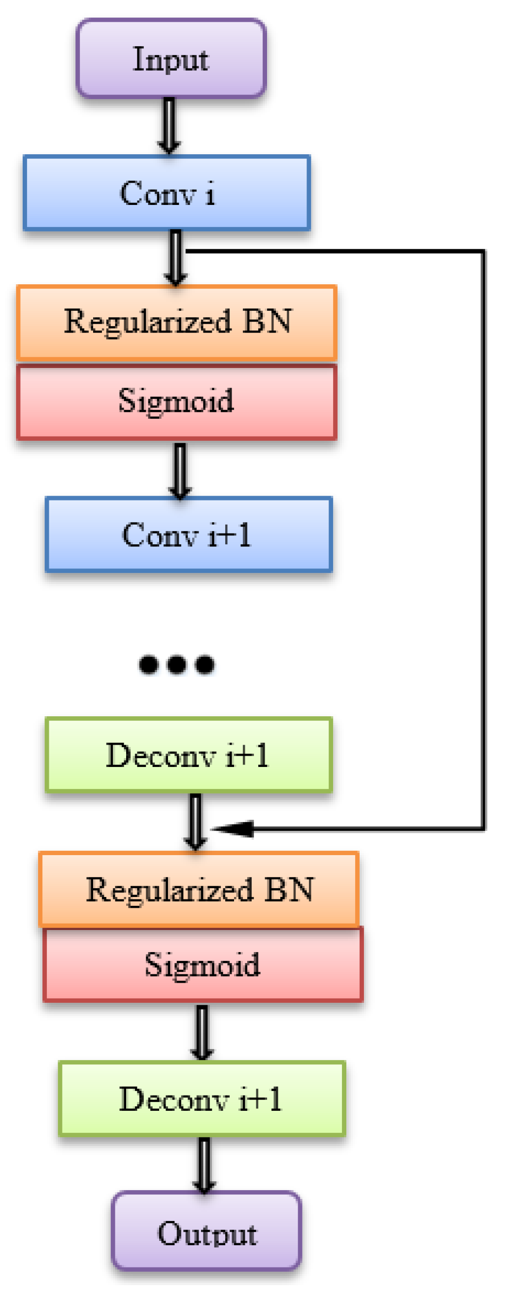 Symmetry 14 02295 g008