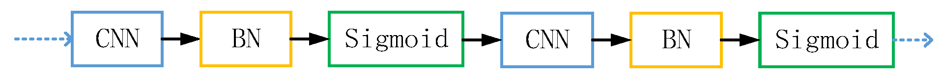 Symmetry 14 02295 g009