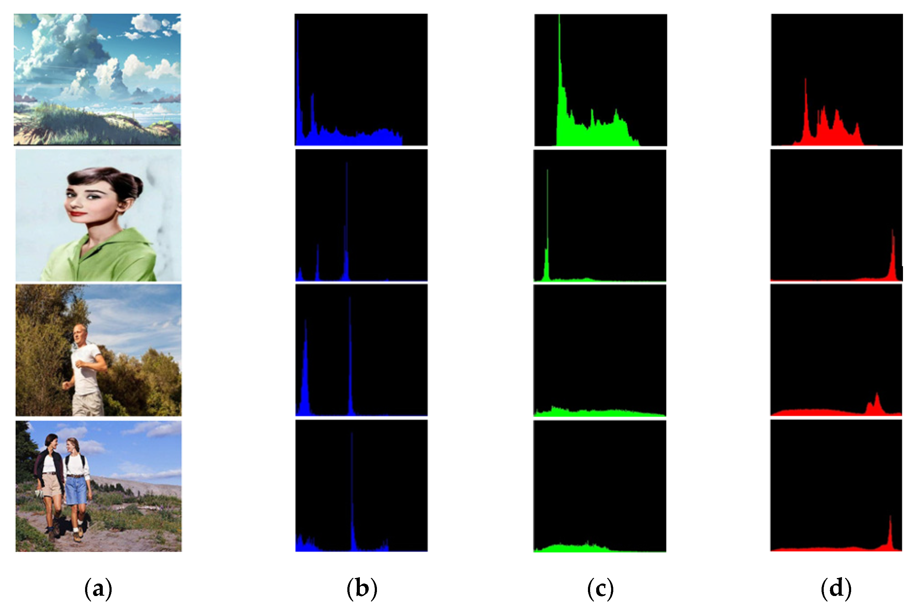 Symmetry 14 02295 g012