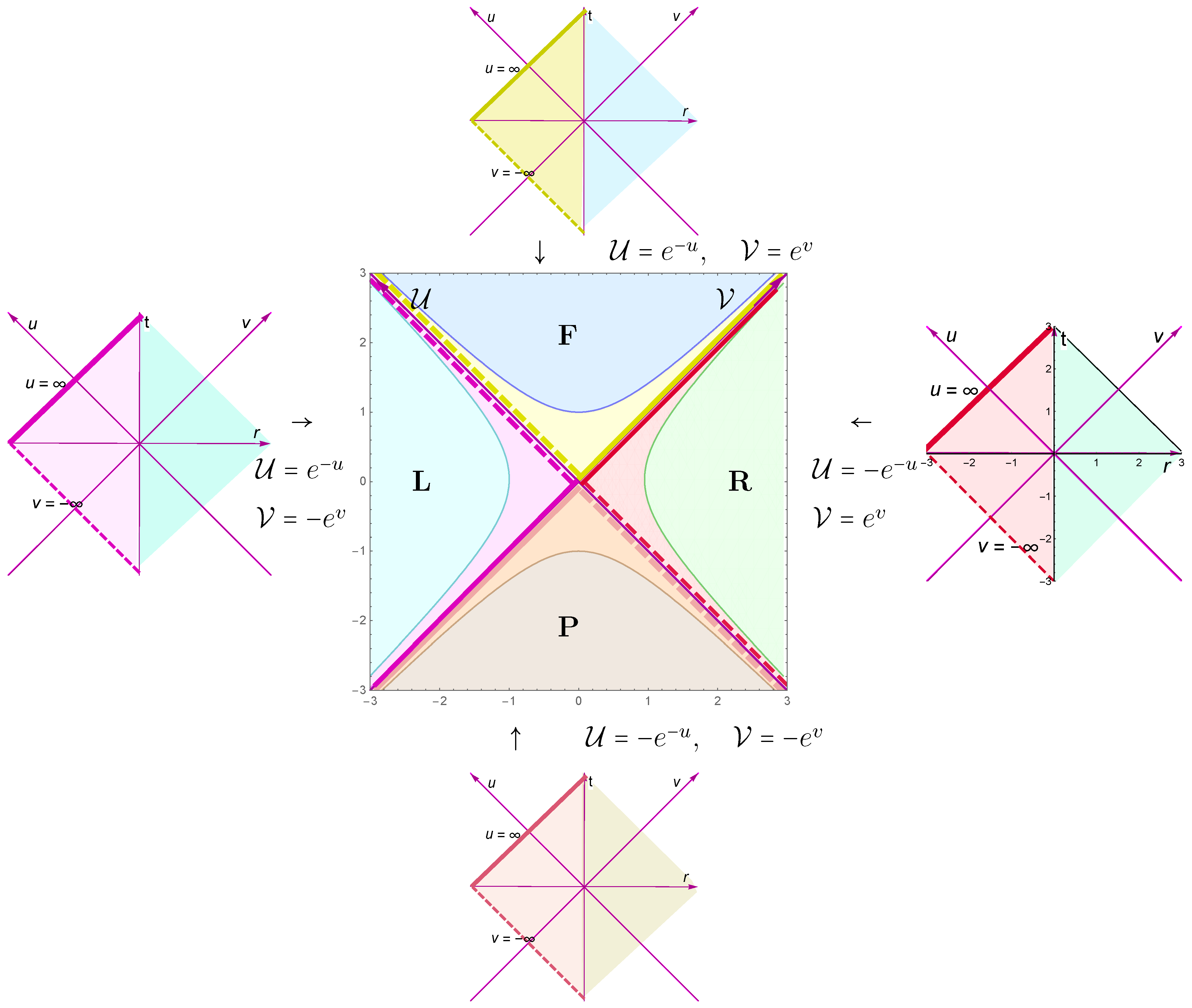 Symmetry 14 02298 g001